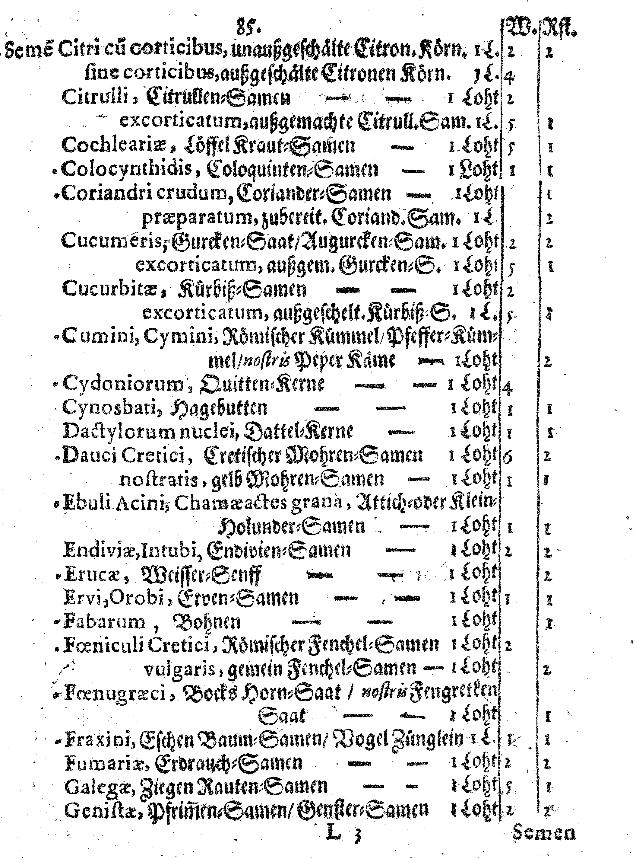E. E. Raths Der Königl. Stadt Reval Eingeführte Apotheker-Ordnung und TAXA