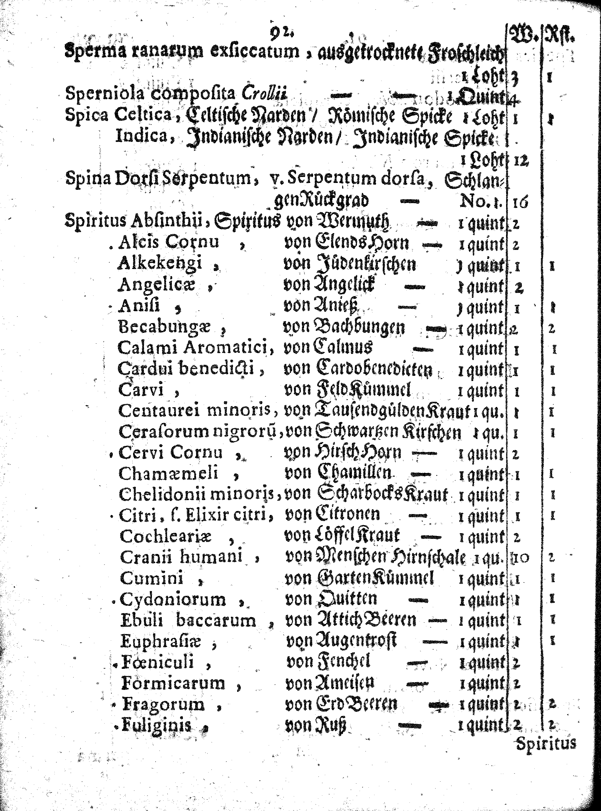 E. E. Raths Der Königl. Stadt Reval Eingeführte Apotheker-Ordnung und TAXA