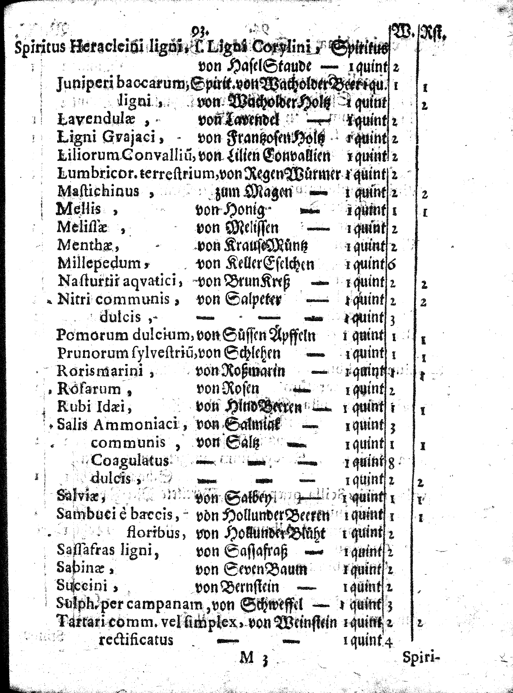 E. E. Raths Der Königl. Stadt Reval Eingeführte Apotheker-Ordnung und TAXA