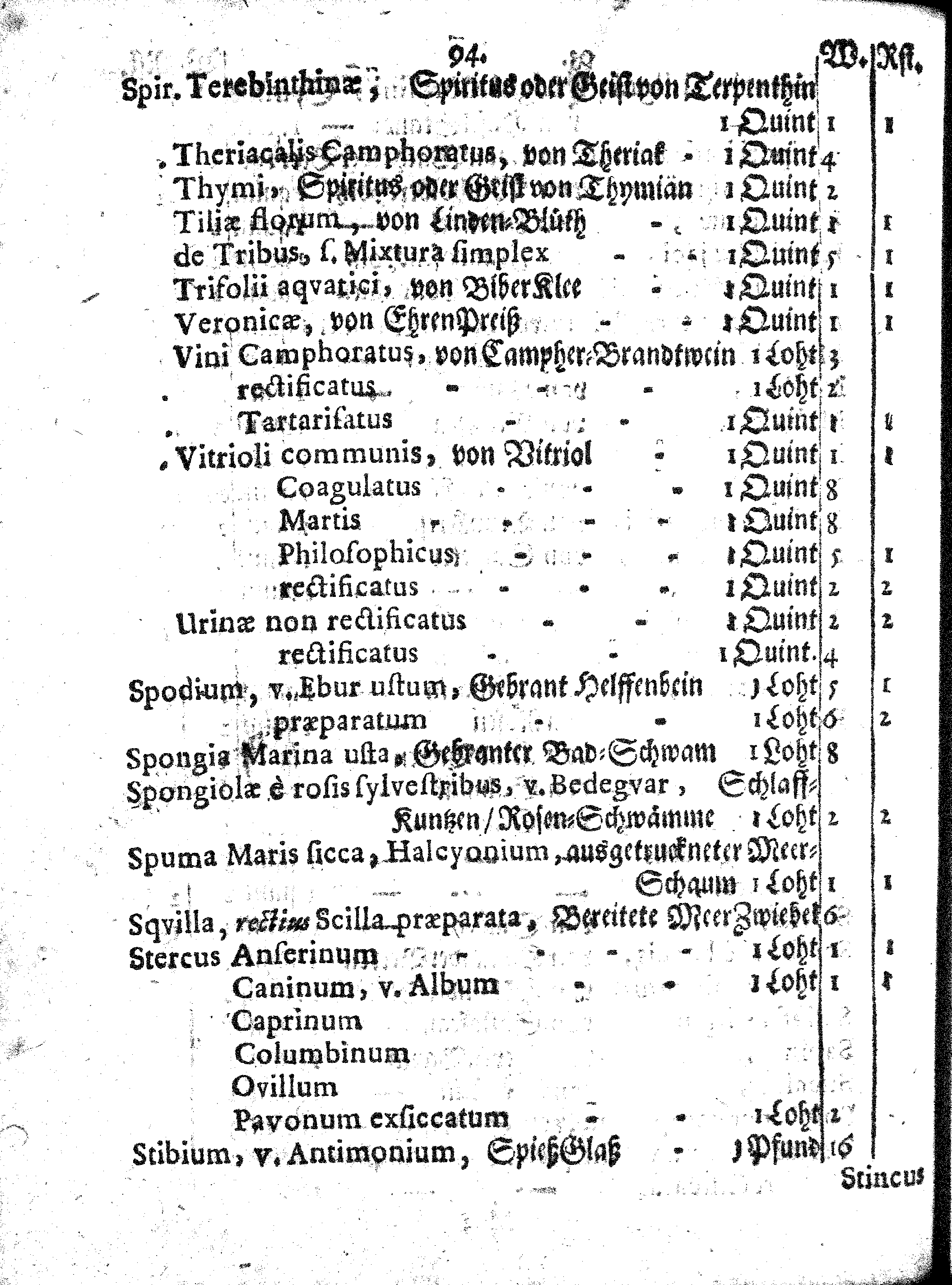 E. E. Raths Der Königl. Stadt Reval Eingeführte Apotheker-Ordnung und TAXA