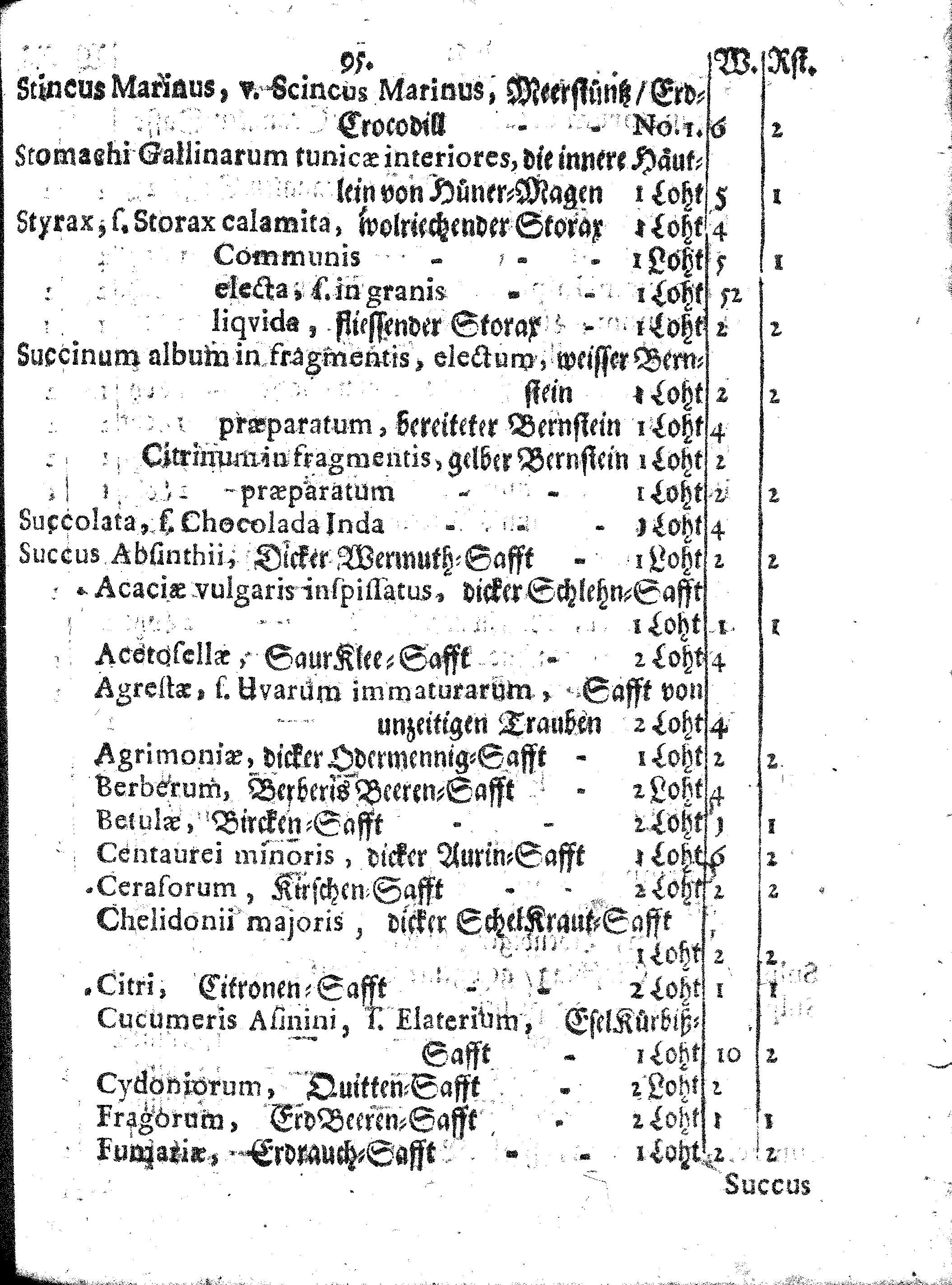 E. E. Raths Der Königl. Stadt Reval Eingeführte Apotheker-Ordnung und TAXA