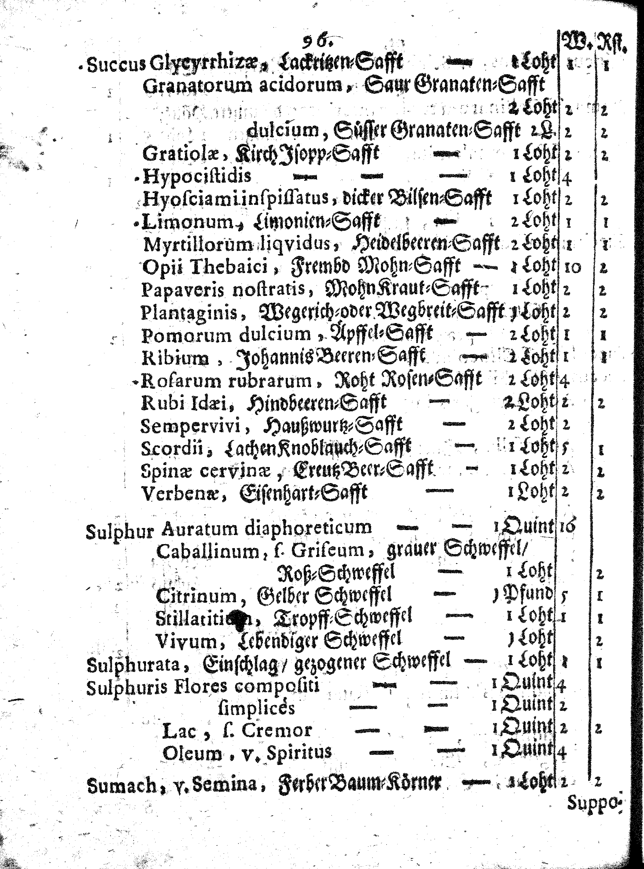 E. E. Raths Der Königl. Stadt Reval Eingeführte Apotheker-Ordnung und TAXA