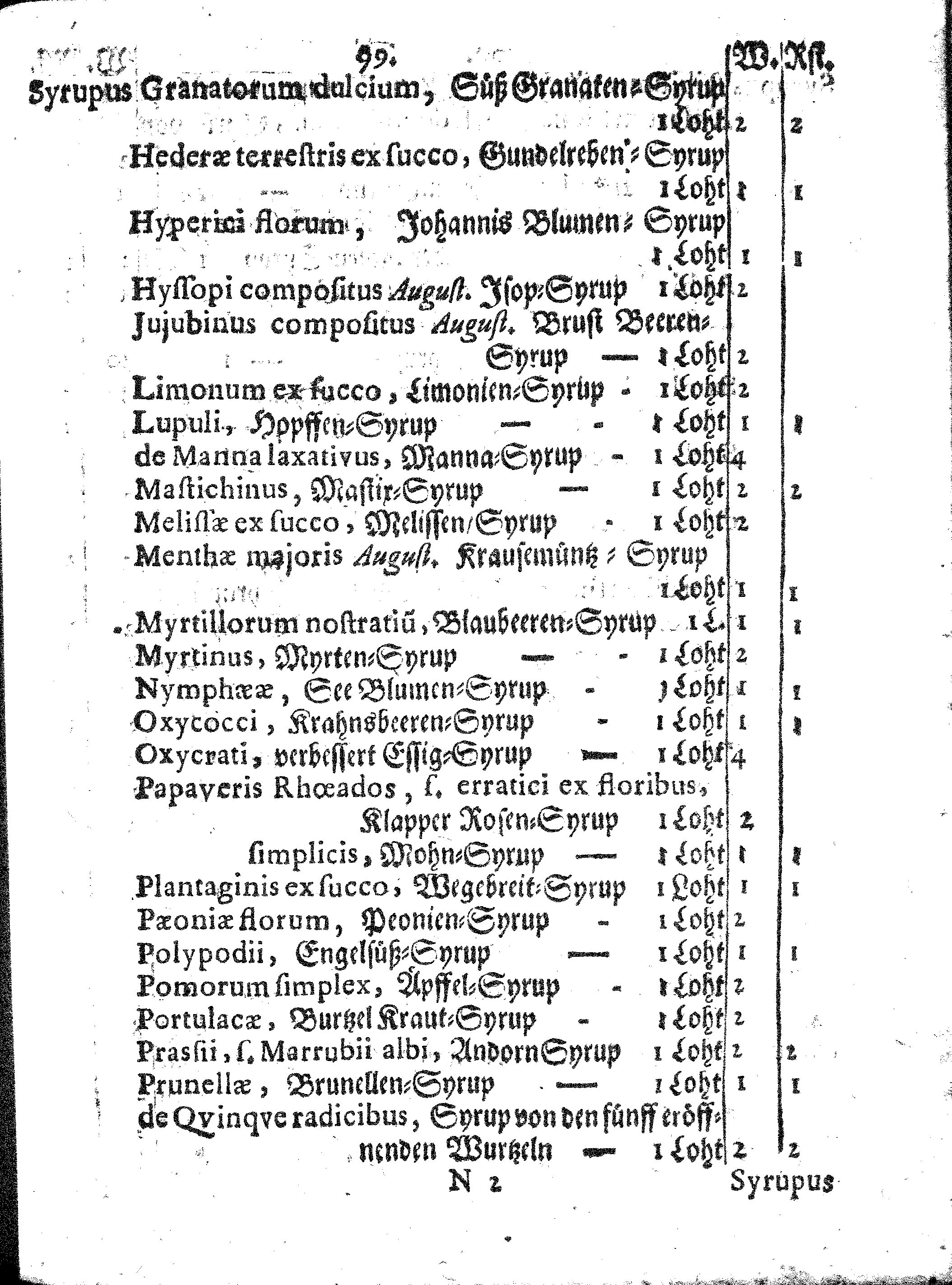 E. E. Raths Der Königl. Stadt Reval Eingeführte Apotheker-Ordnung und TAXA