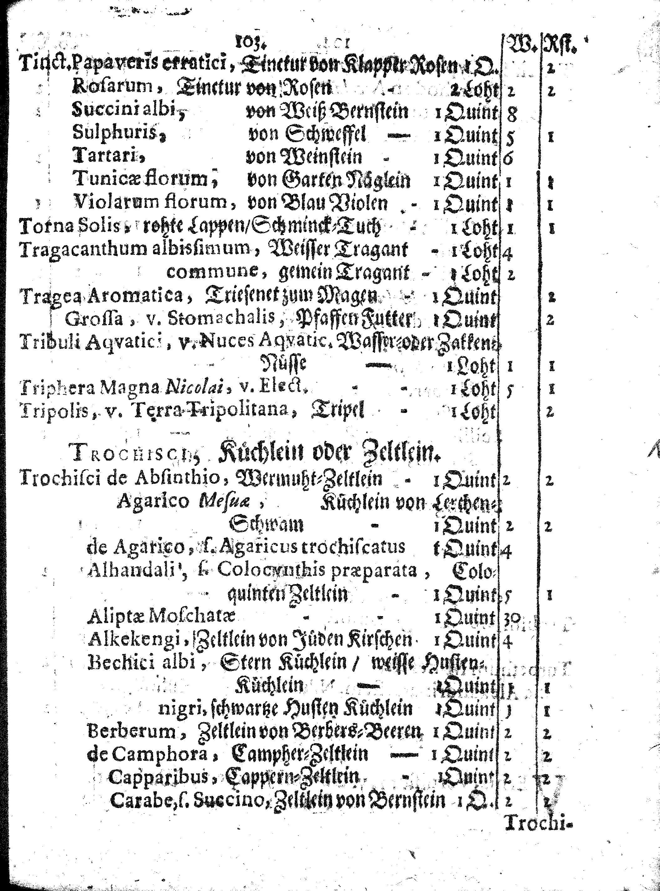 E. E. Raths Der Königl. Stadt Reval Eingeführte Apotheker-Ordnung und TAXA