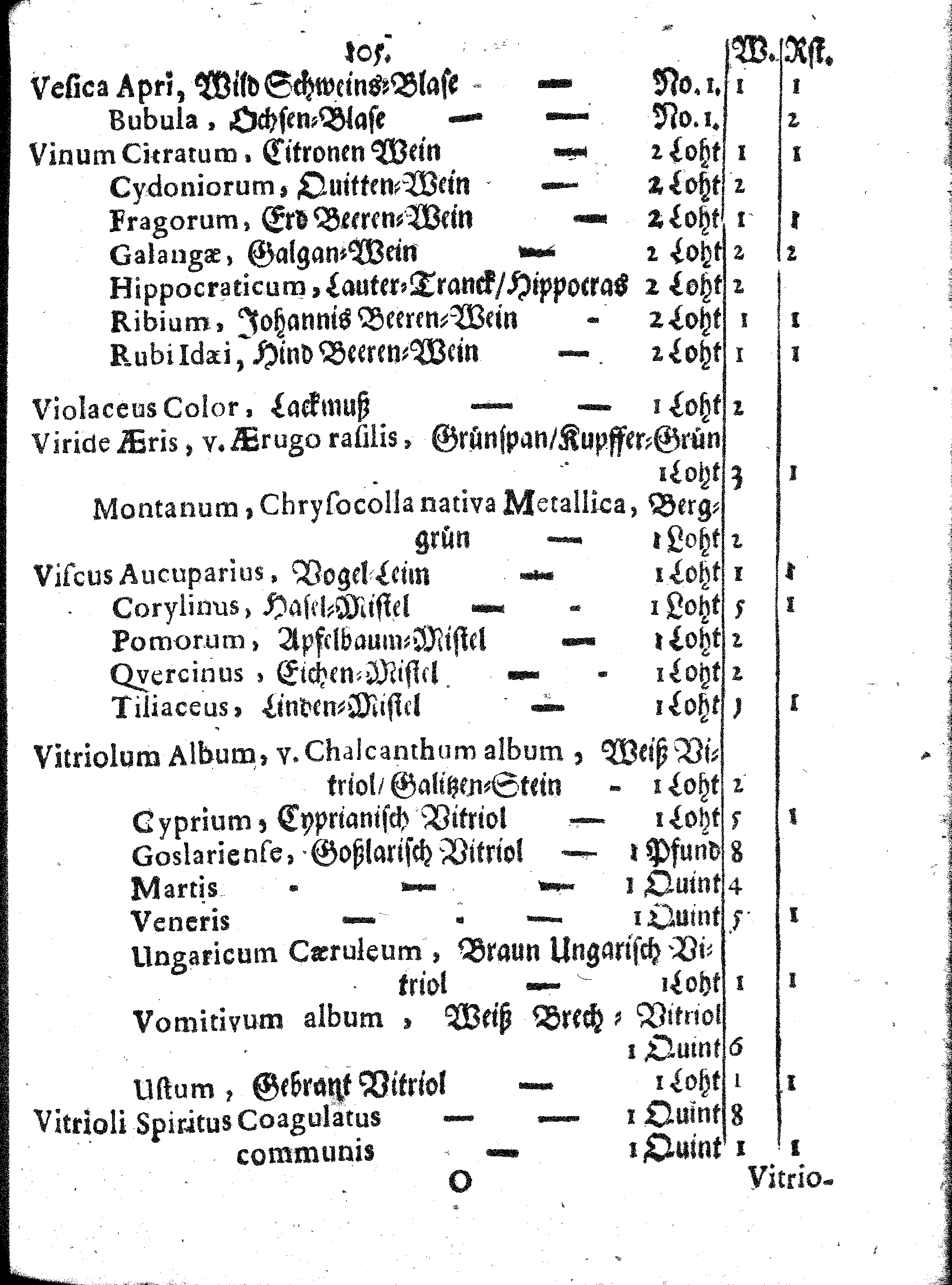 E. E. Raths Der Königl. Stadt Reval Eingeführte Apotheker-Ordnung und TAXA