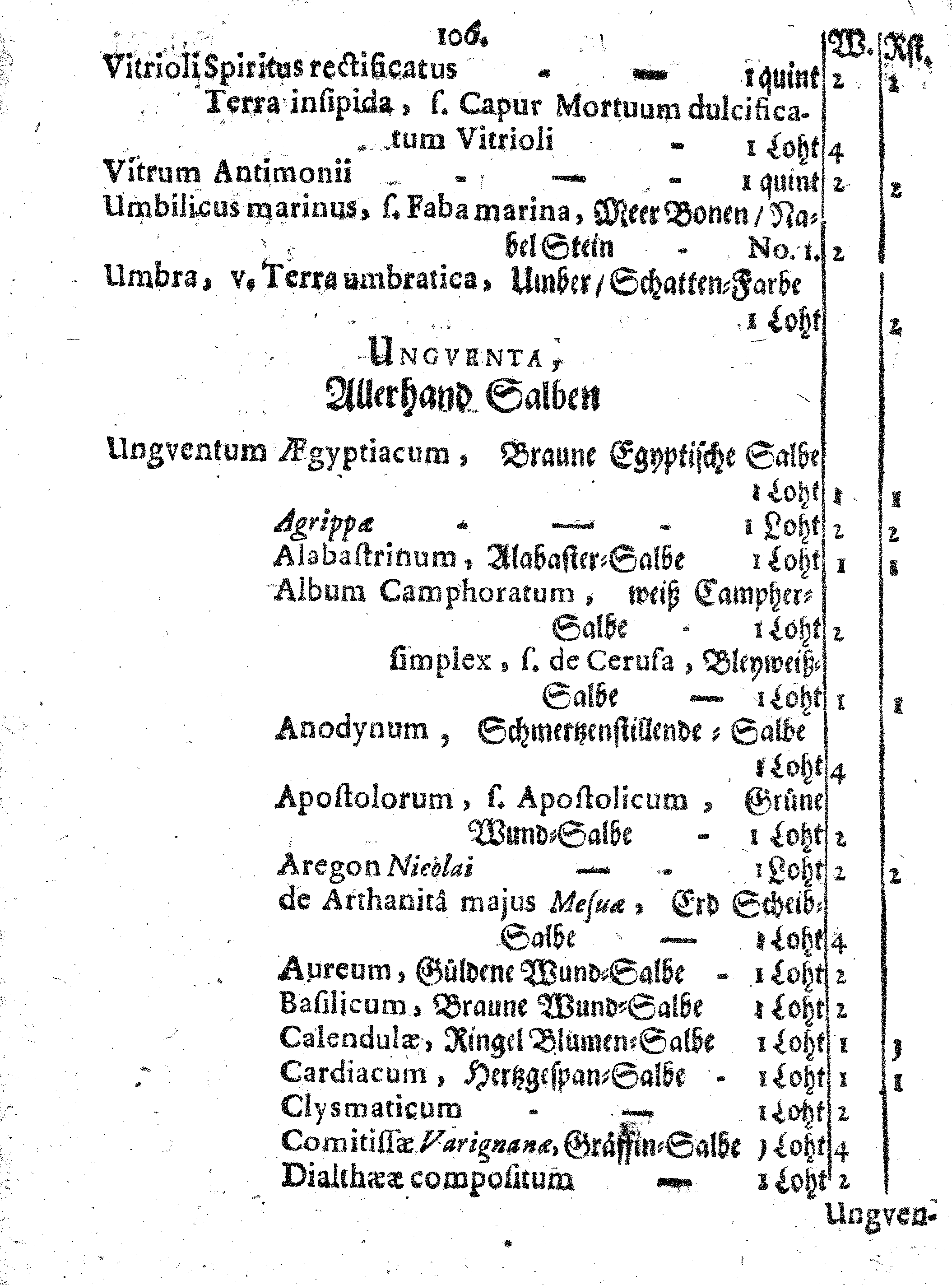 E. E. Raths Der Königl. Stadt Reval Eingeführte Apotheker-Ordnung und TAXA