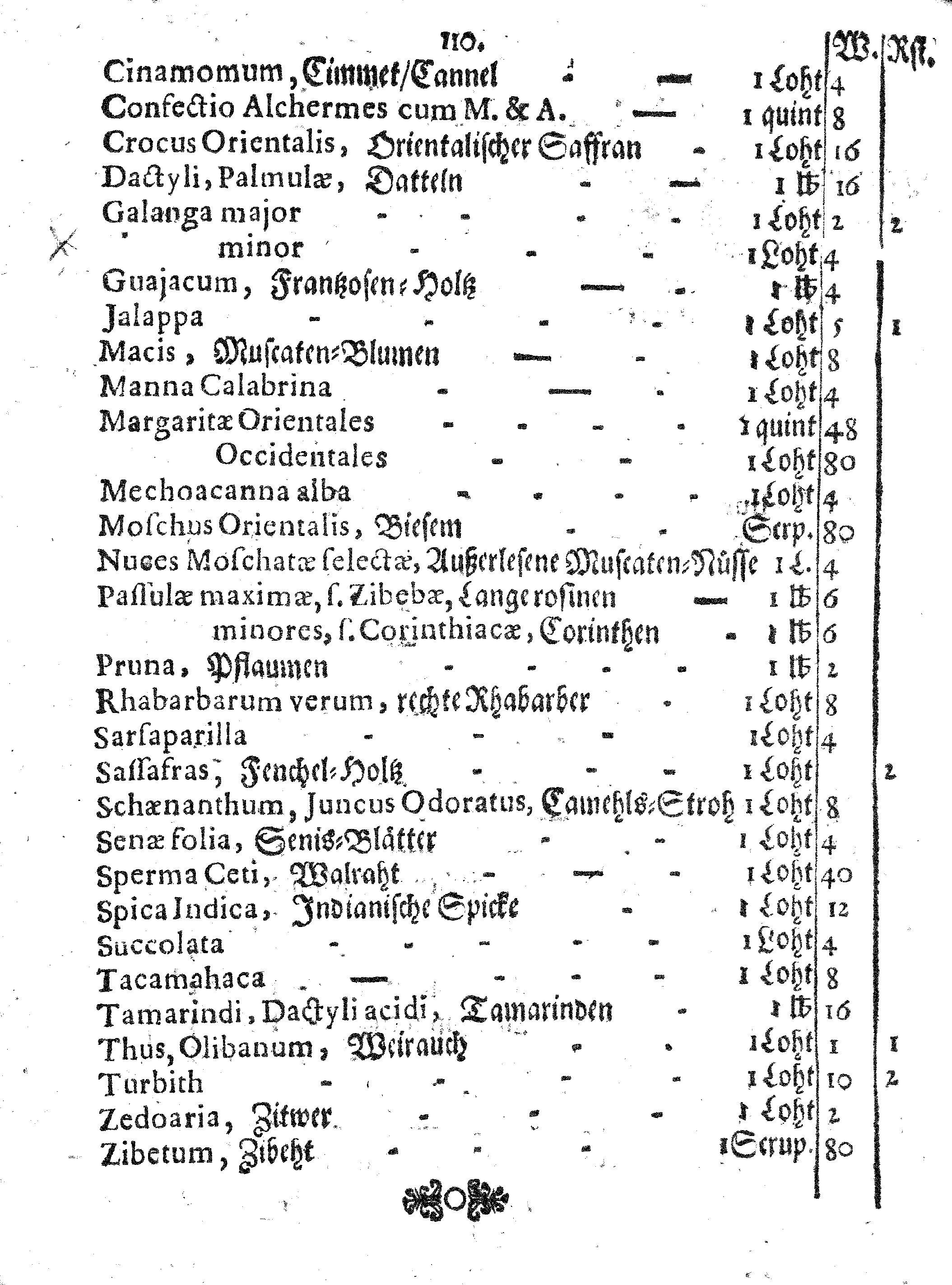 E. E. Raths Der Königl. Stadt Reval Eingeführte Apotheker-Ordnung und TAXA