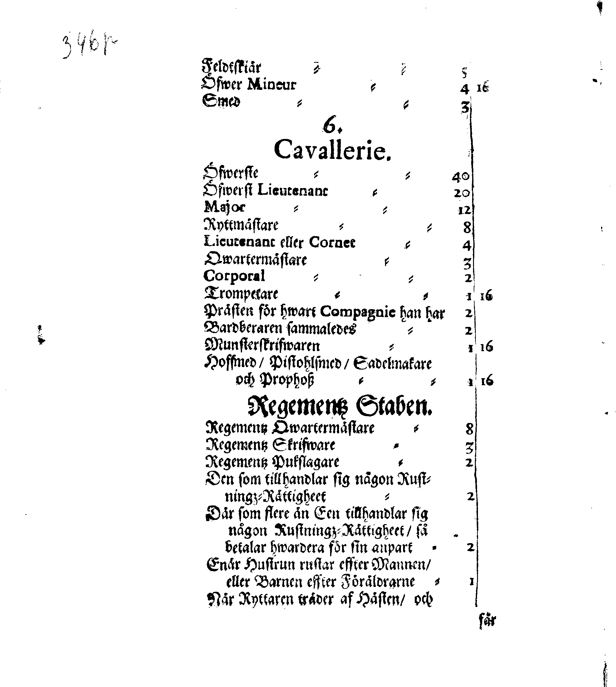 Kongl. May:tz Förnyade Ordning och Påbud Om Wadstena Krigzmans-Huus Inkomster