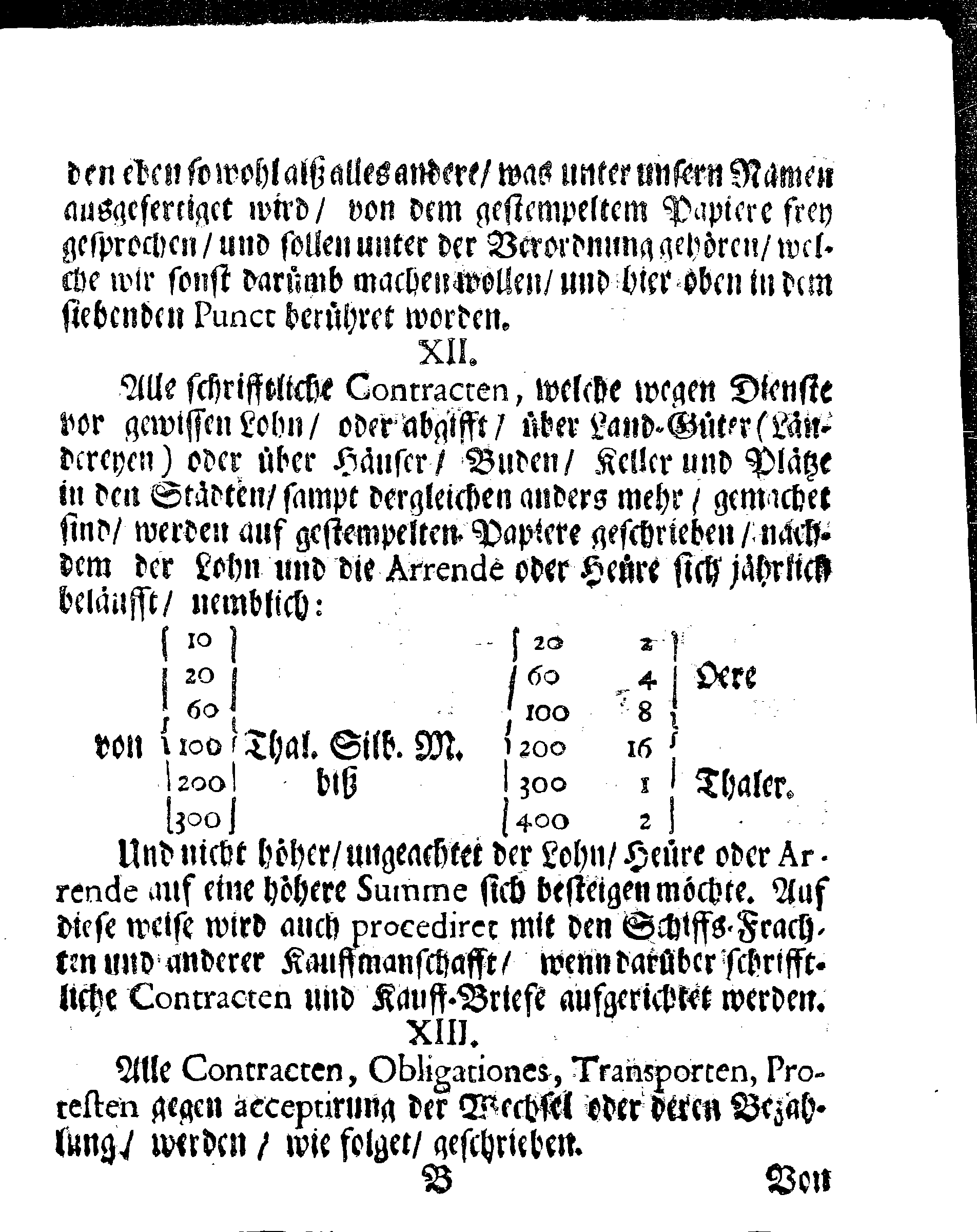Ihrer Königl. May.tt Stadga und Verordnung, Angehend CHARTAM SIGILLATAM oder Gestempelt Papier