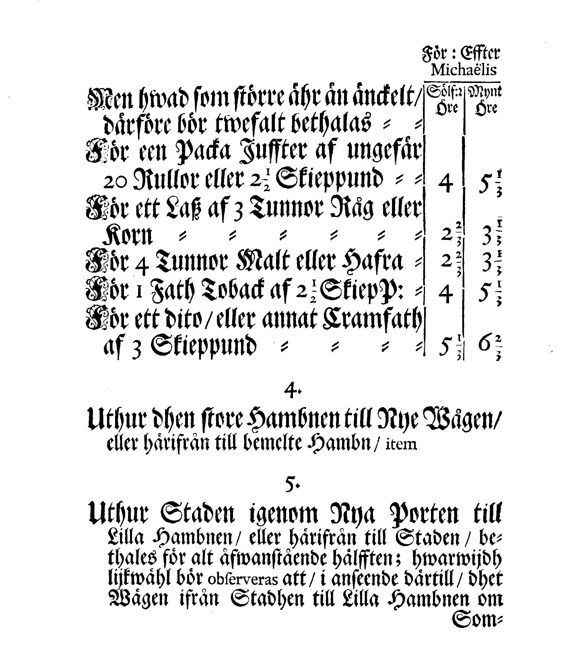 Narfwens Stadz Ordning och TAXA, Effter hwilcken sig så wähl dhe här wistande Fohrmän, som och Joallske Bönder framdeles och i all Tijd skohla stadigt rätta, Opprättad Medh Hans Excellentz, Herr Baronens, General och Gouverneurens, HögWählborne Herr OTTO VELLINGKS, Frijherres till Funehåff, Herres till Kurtena, Saglina och Wiurela, Höggunstige APPROBATION