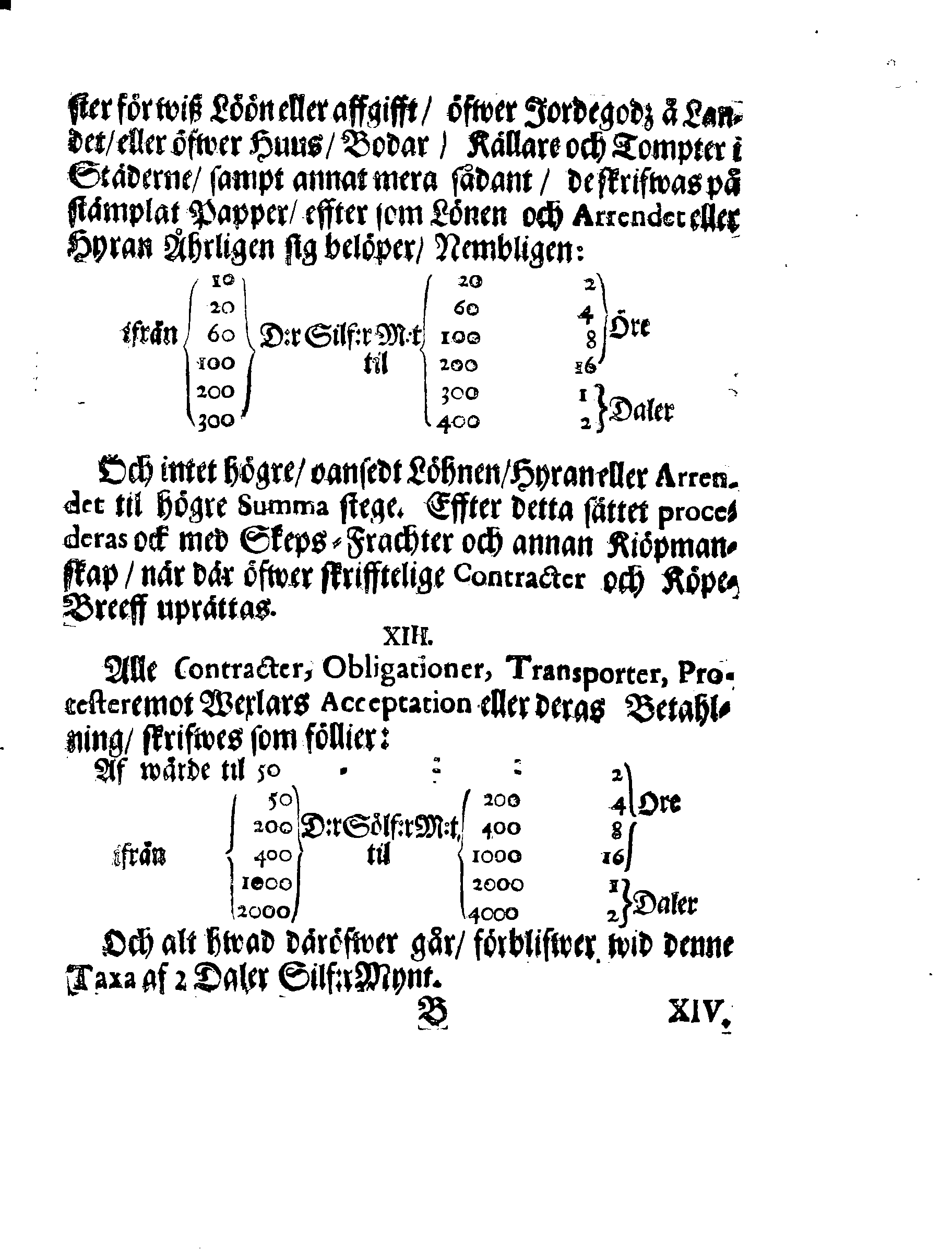 Kongl. May:tz Stadga och Förordning, Angående CHARTA SIGILLATA, Eller Stämplat Papper,
