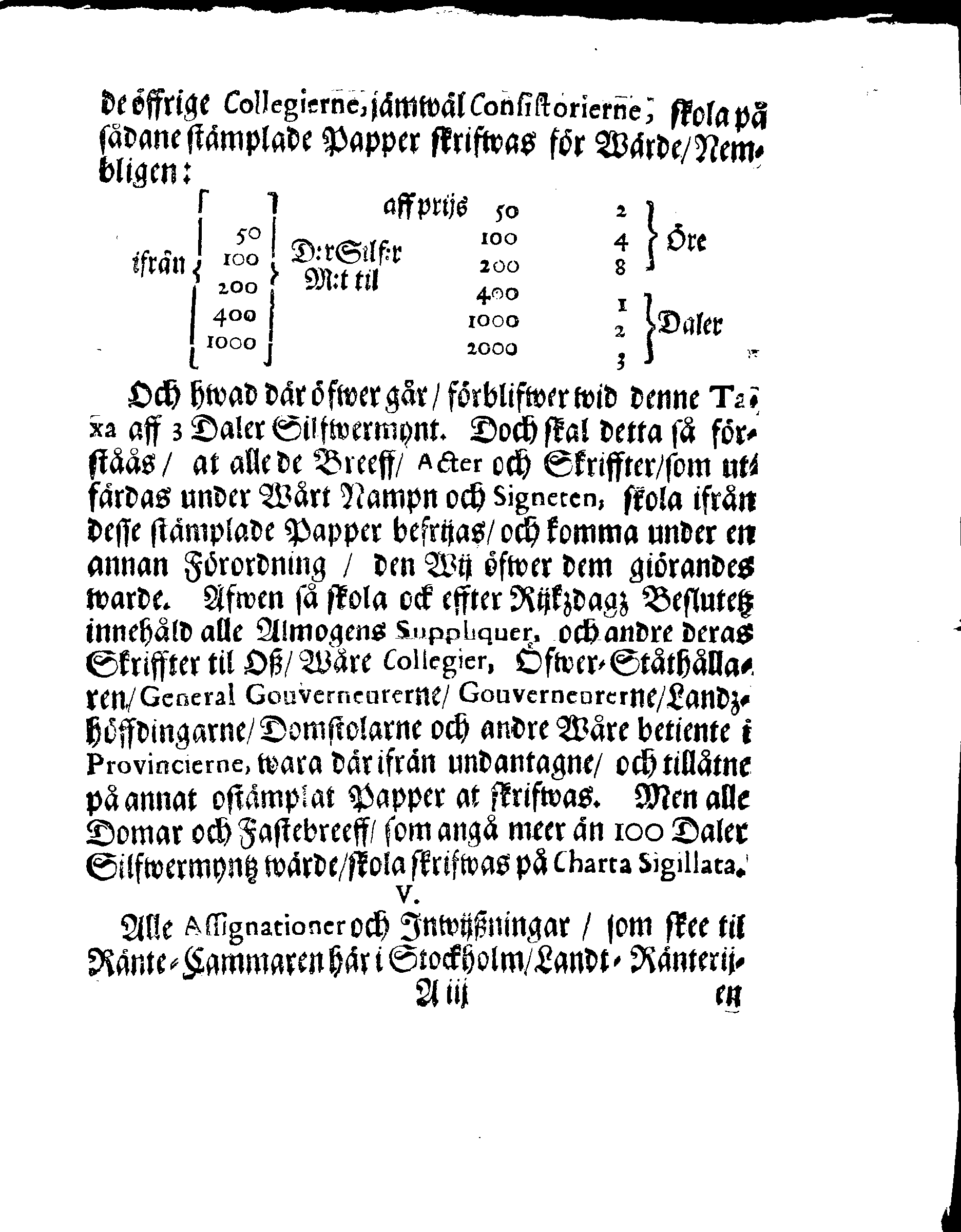 Kongl. May:tz Stadga och Förordning, Angående CHARTA SIGILLATA, Eller Stämplat Papper,