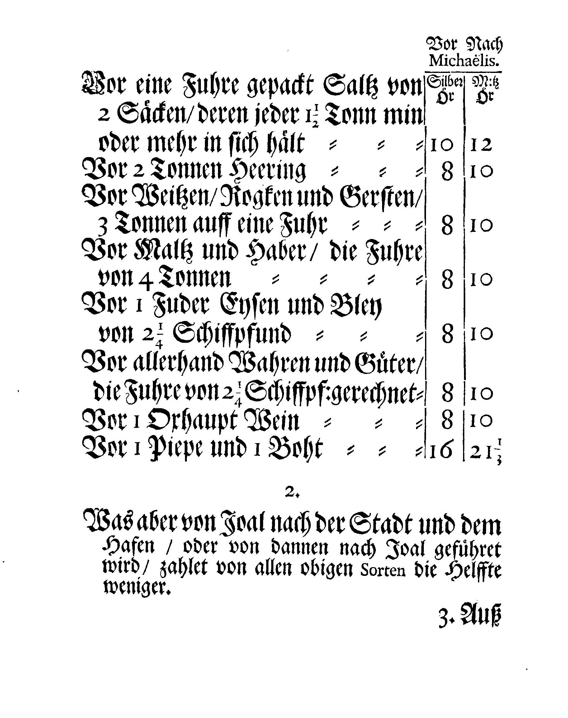 Der Königlichen Stadt NARVA Ordnung und TAXA, Wornach so wol die Fuhrleute als Joalsche Bauren, hinführo und zu aller Zeit sich beständig zu richten haben, Welche Mit Ir. HochWolgebohrnen Excellentz des Herrn Baronen, Generals und Gouverneuren, Herrn OTTO VELLINGKS, Freyherrn auff Funehoff, Herrn auff Kurtena, Saglina und Wiurela, Hochgeneigter Approbation auffgerichtet