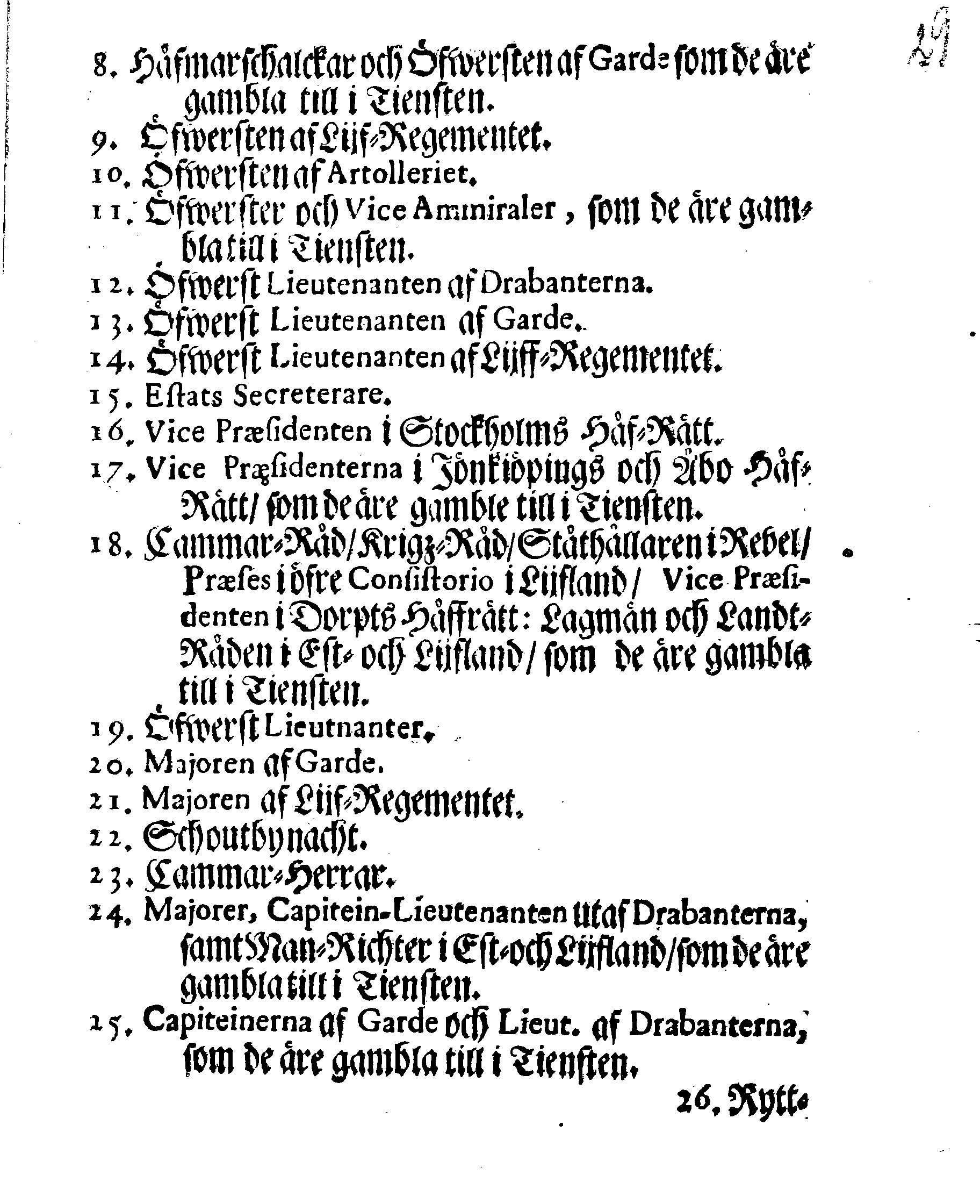 Kongl. May.tz Ordning och Reglemente angående Rangen, Effter hwilken wederbörande Betiente uti Est-Lijf- och Ingermanland wed tilfällen skola hafwa sig at rätta