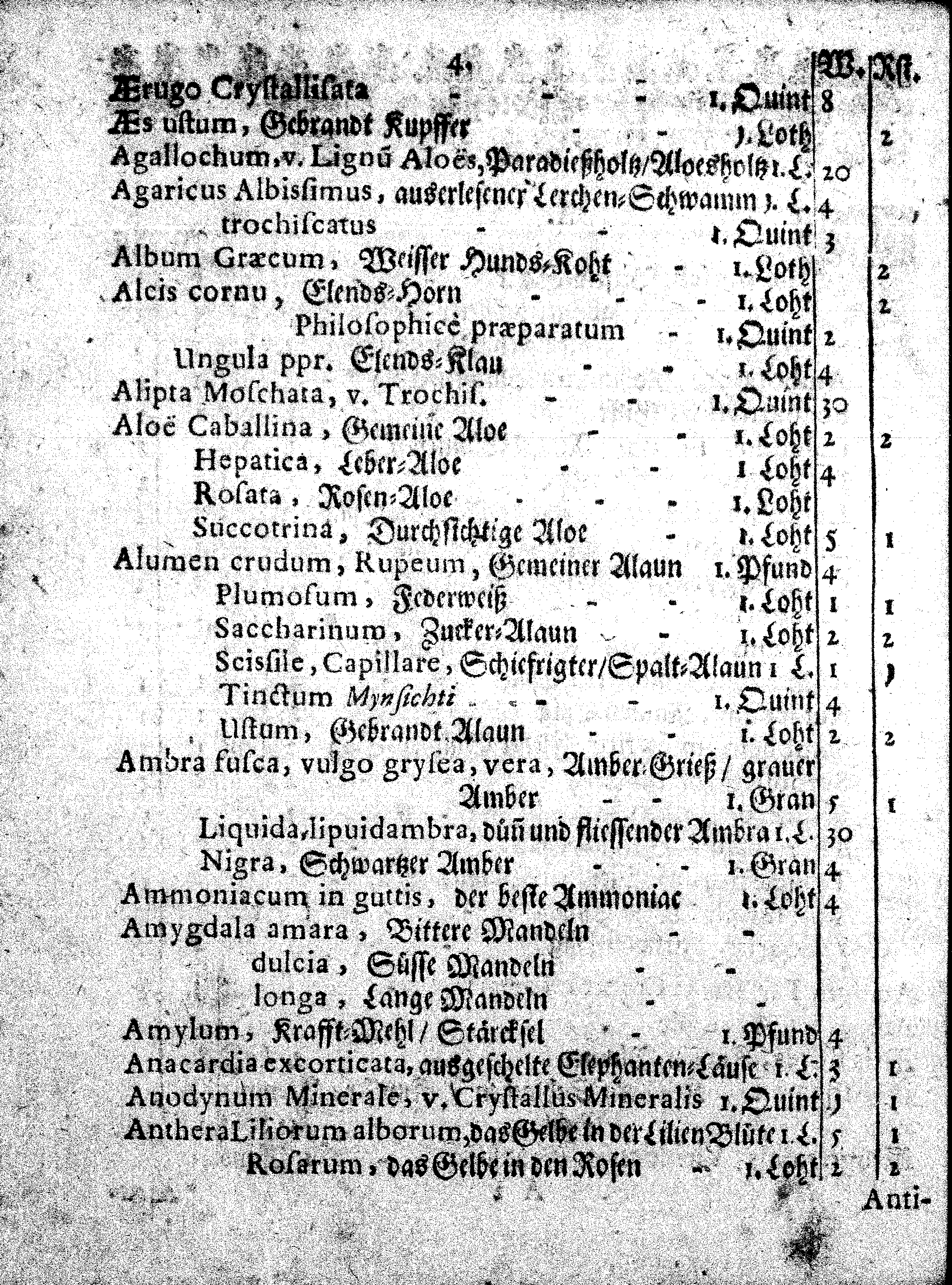 E. E. Raths Der Königl. Stadt Reval Eingeführte Apotheker-Ordnung und TAXA