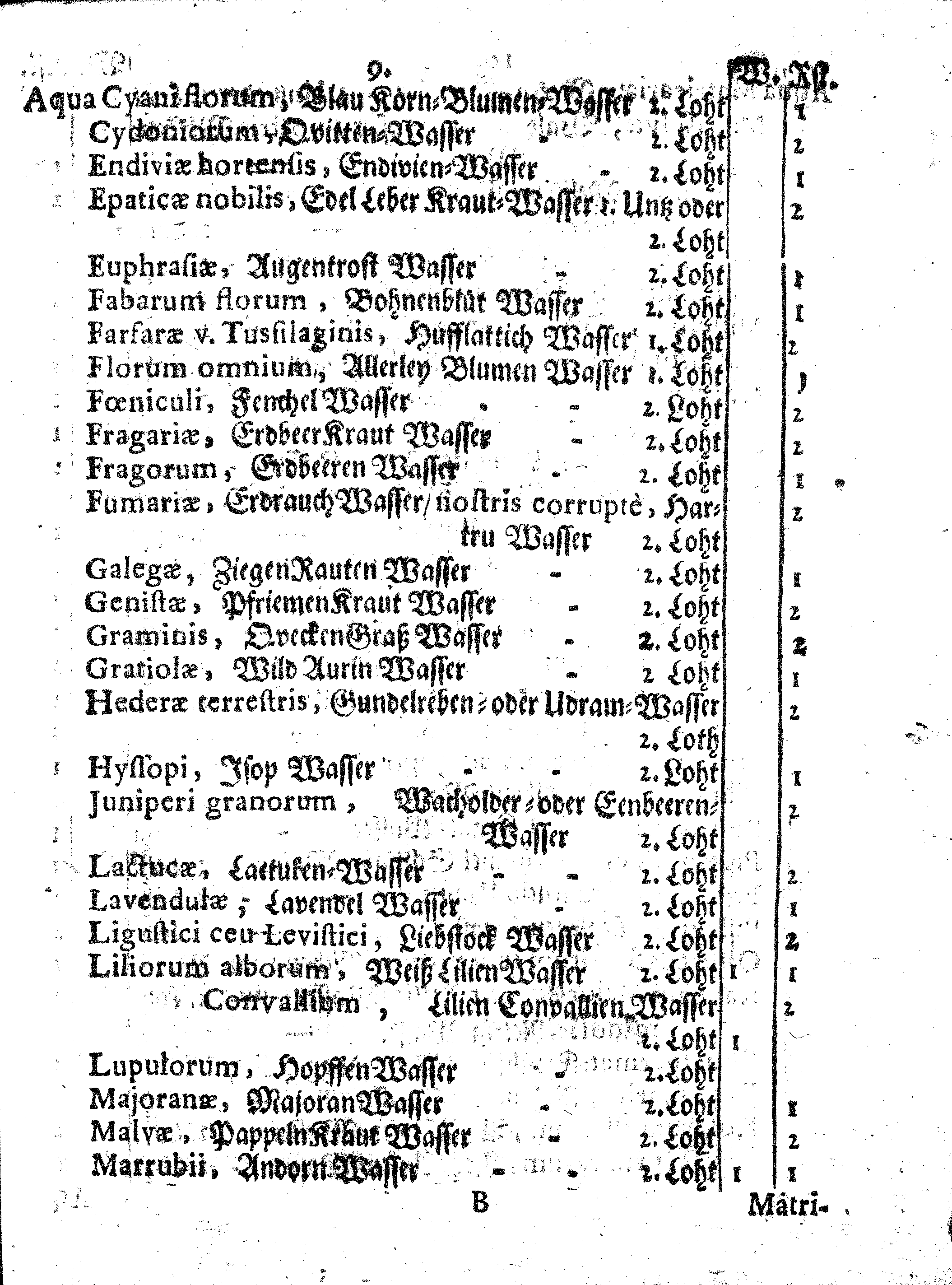 E. E. Raths Der Königl. Stadt Reval Eingeführte Apotheker-Ordnung und TAXA