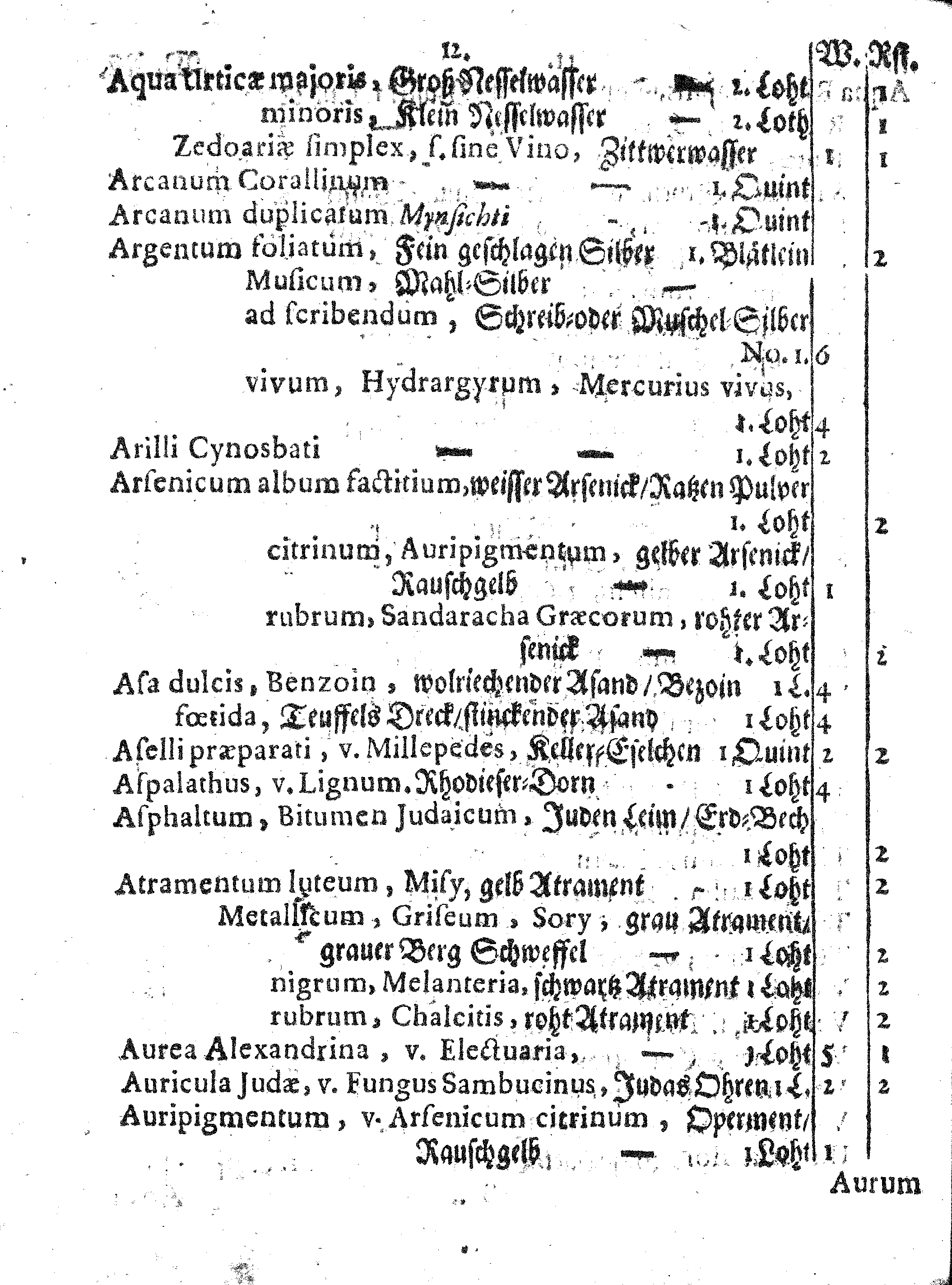 E. E. Raths Der Königl. Stadt Reval Eingeführte Apotheker-Ordnung und TAXA