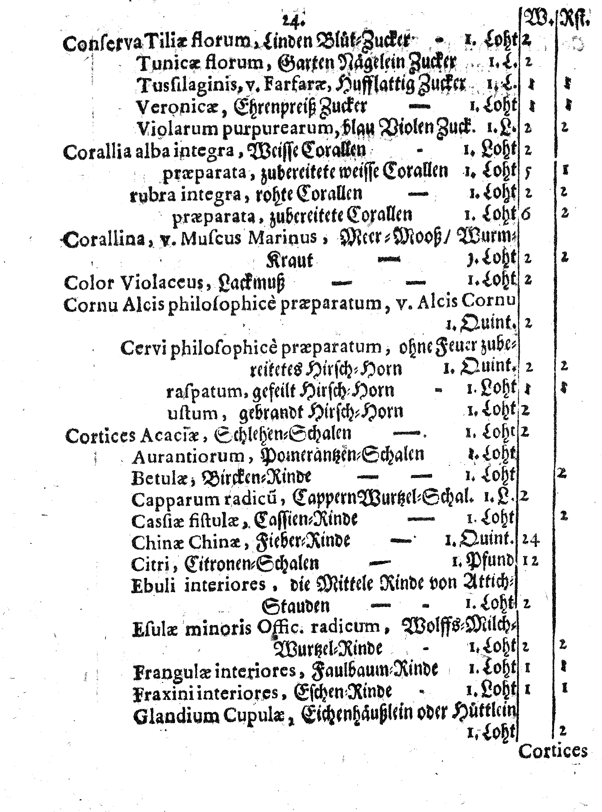 E. E. Raths Der Königl. Stadt Reval Eingeführte Apotheker-Ordnung und TAXA