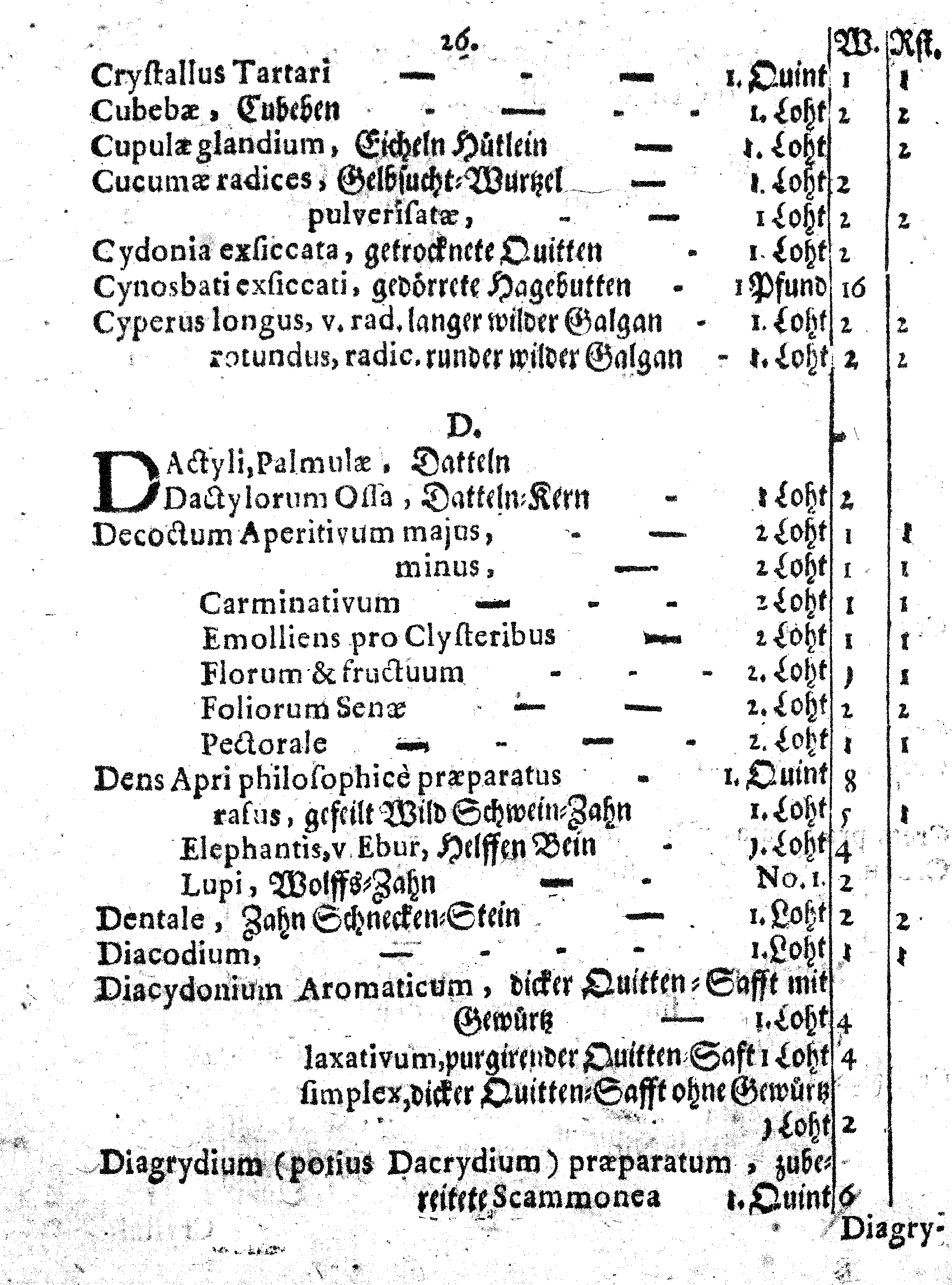 E. E. Raths Der Königl. Stadt Reval Eingeführte Apotheker-Ordnung und TAXA
