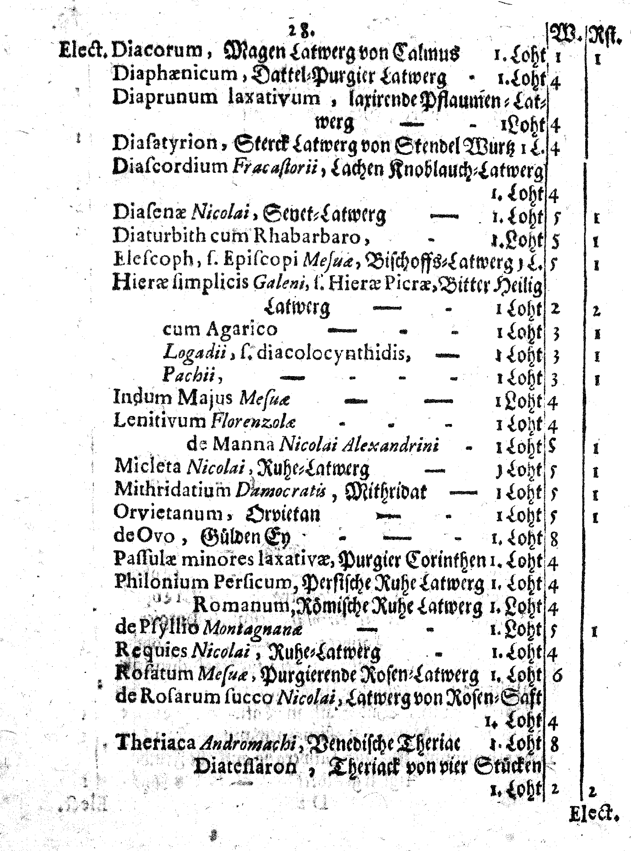 E. E. Raths Der Königl. Stadt Reval Eingeführte Apotheker-Ordnung und TAXA