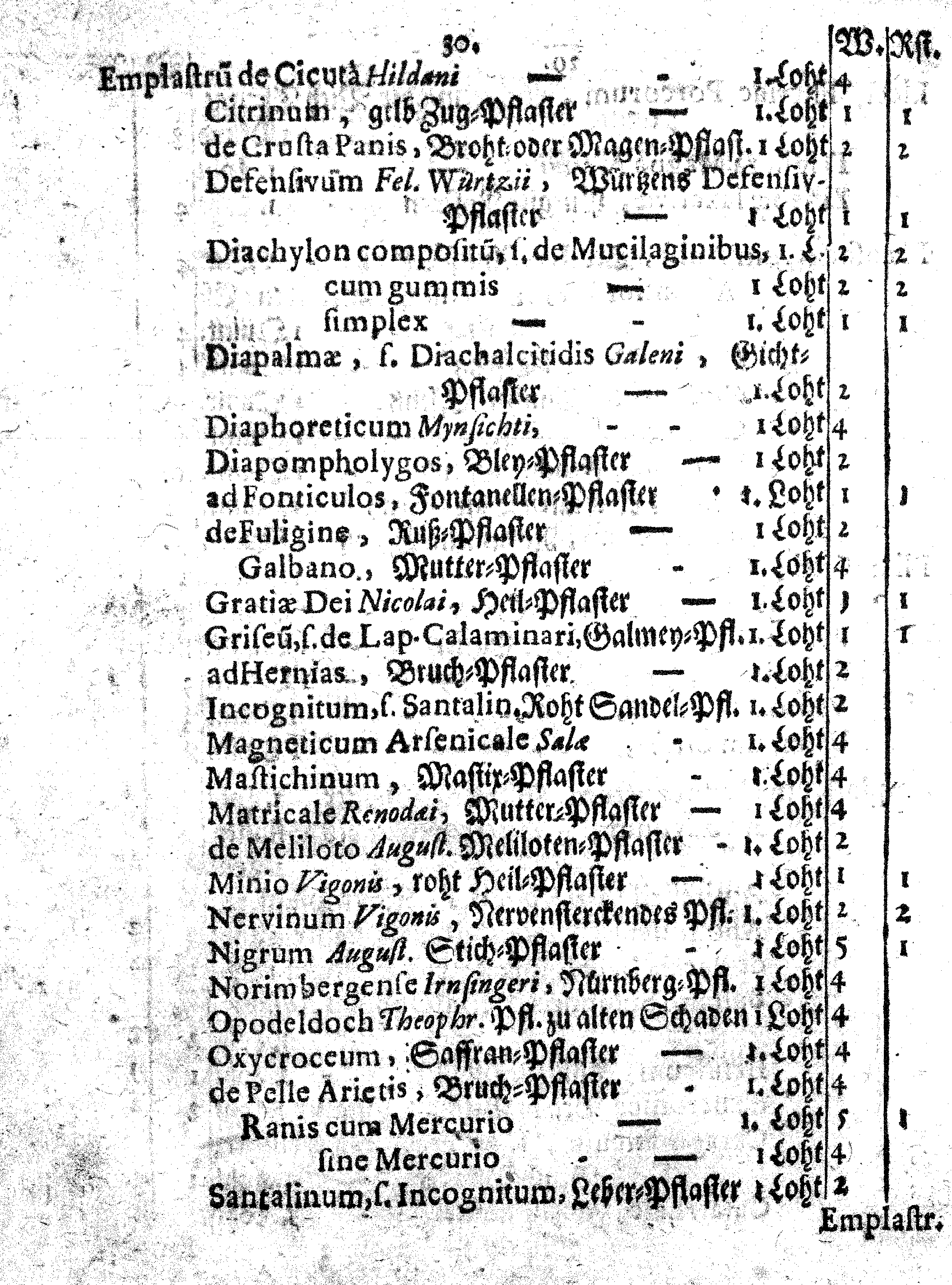 E. E. Raths Der Königl. Stadt Reval Eingeführte Apotheker-Ordnung und TAXA