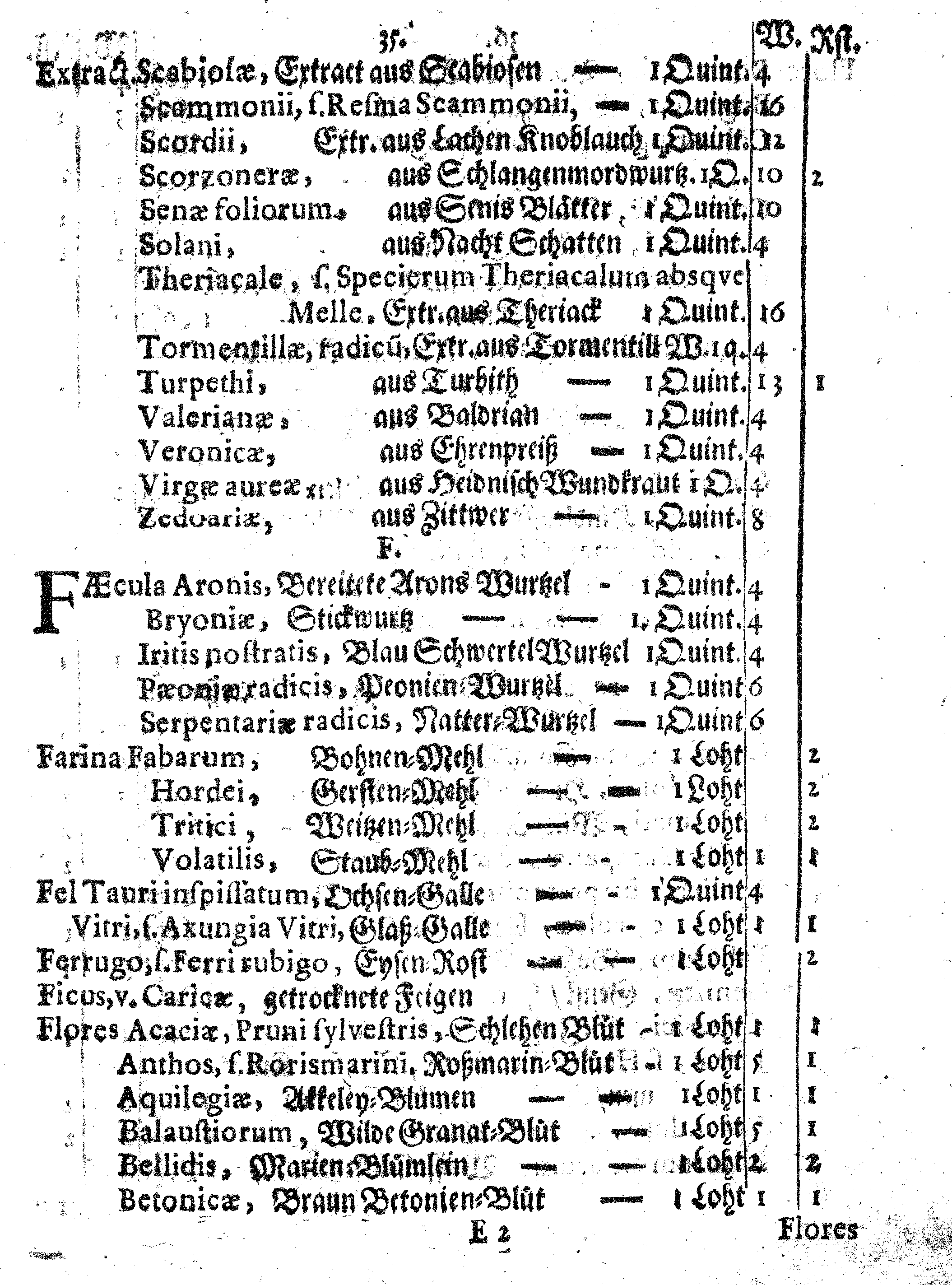 E. E. Raths Der Königl. Stadt Reval Eingeführte Apotheker-Ordnung und TAXA