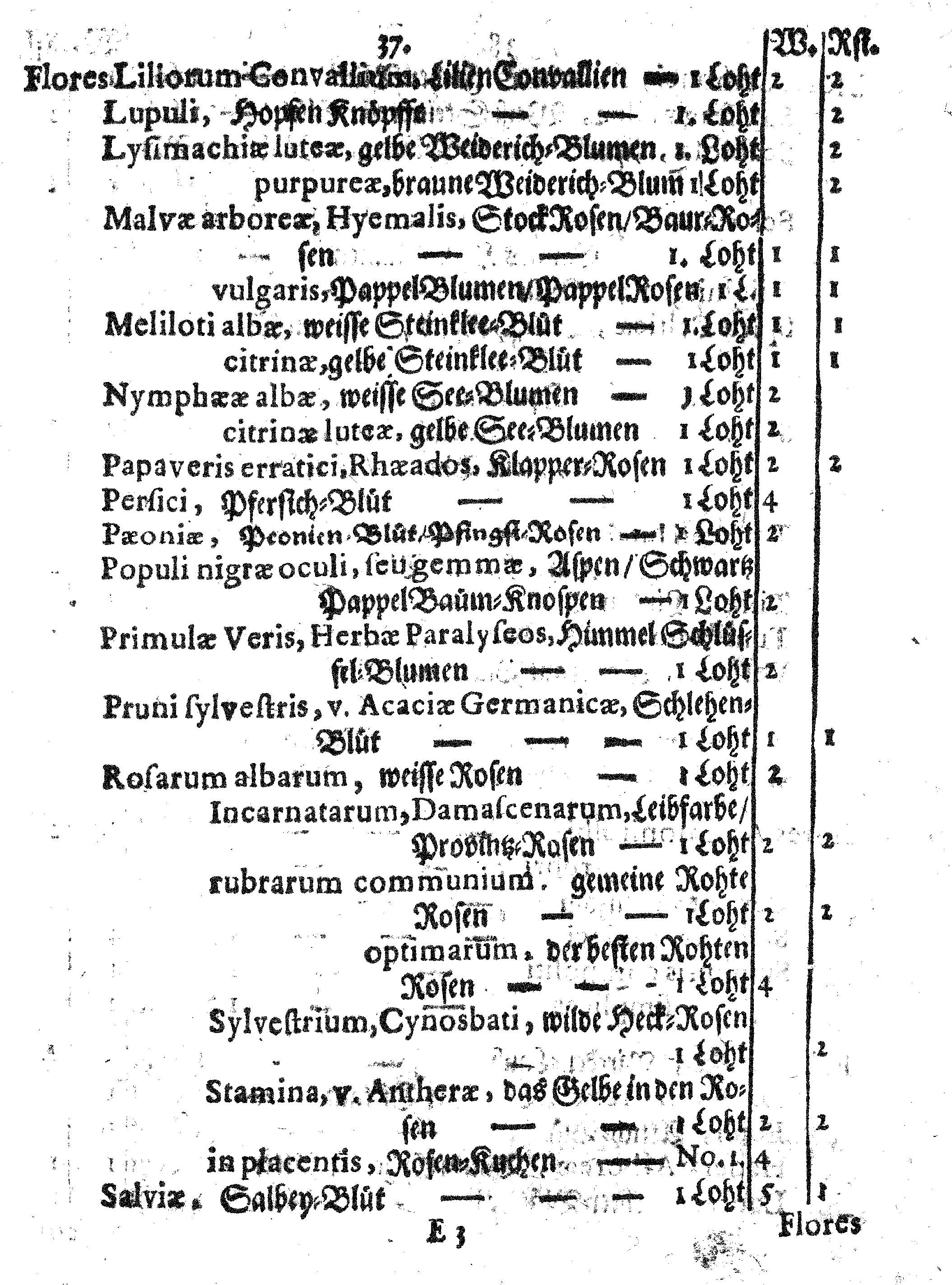 E. E. Raths Der Königl. Stadt Reval Eingeführte Apotheker-Ordnung und TAXA