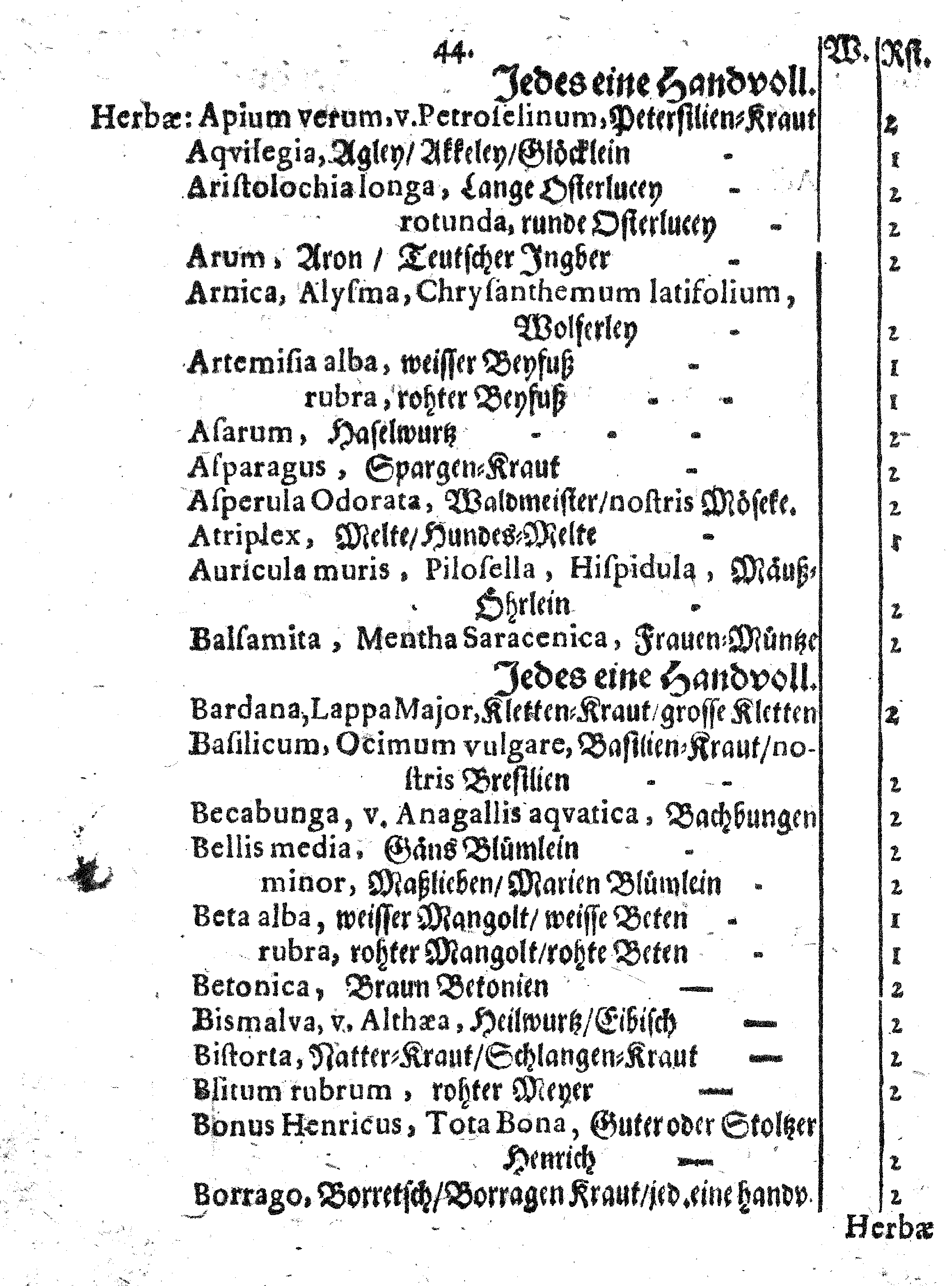 E. E. Raths Der Königl. Stadt Reval Eingeführte Apotheker-Ordnung und TAXA