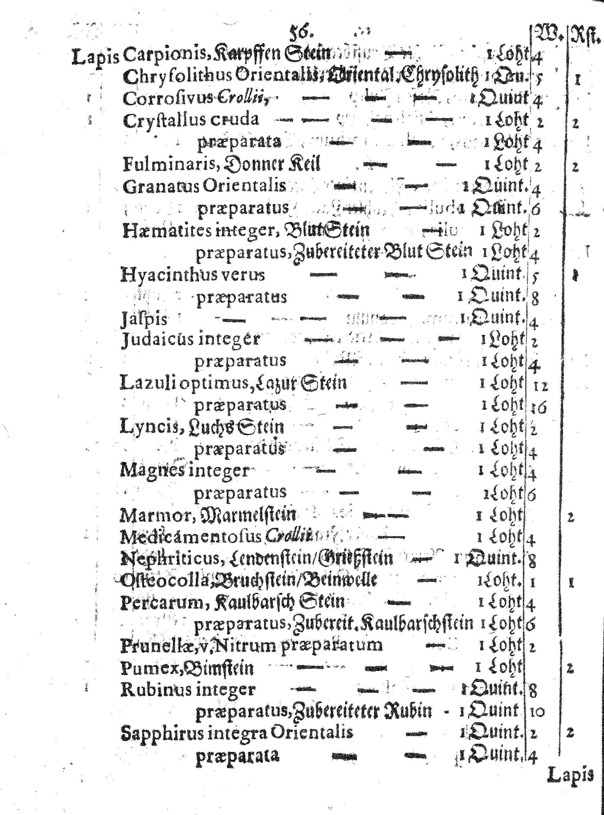 E. E. Raths Der Königl. Stadt Reval Eingeführte Apotheker-Ordnung und TAXA