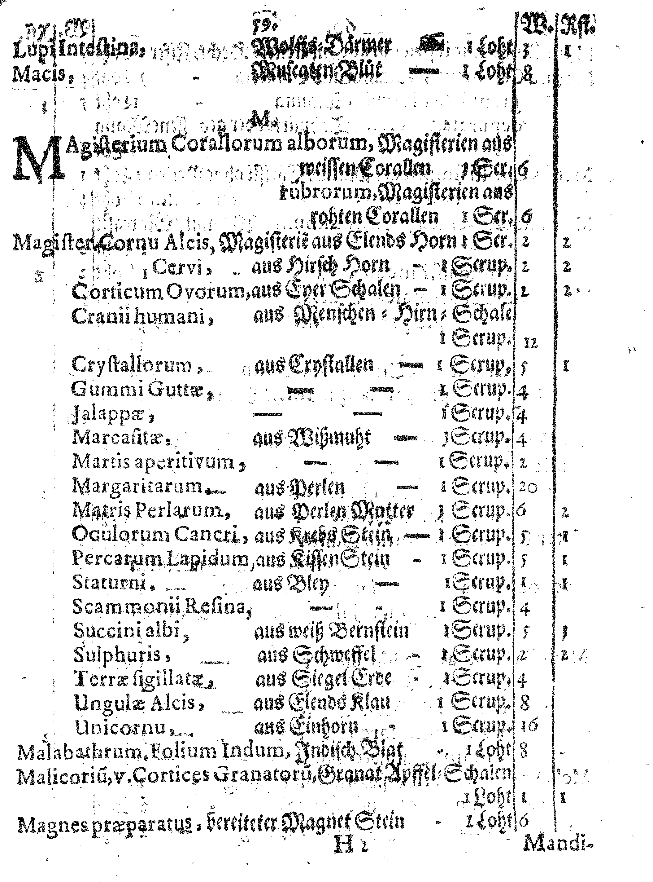 E. E. Raths Der Königl. Stadt Reval Eingeführte Apotheker-Ordnung und TAXA