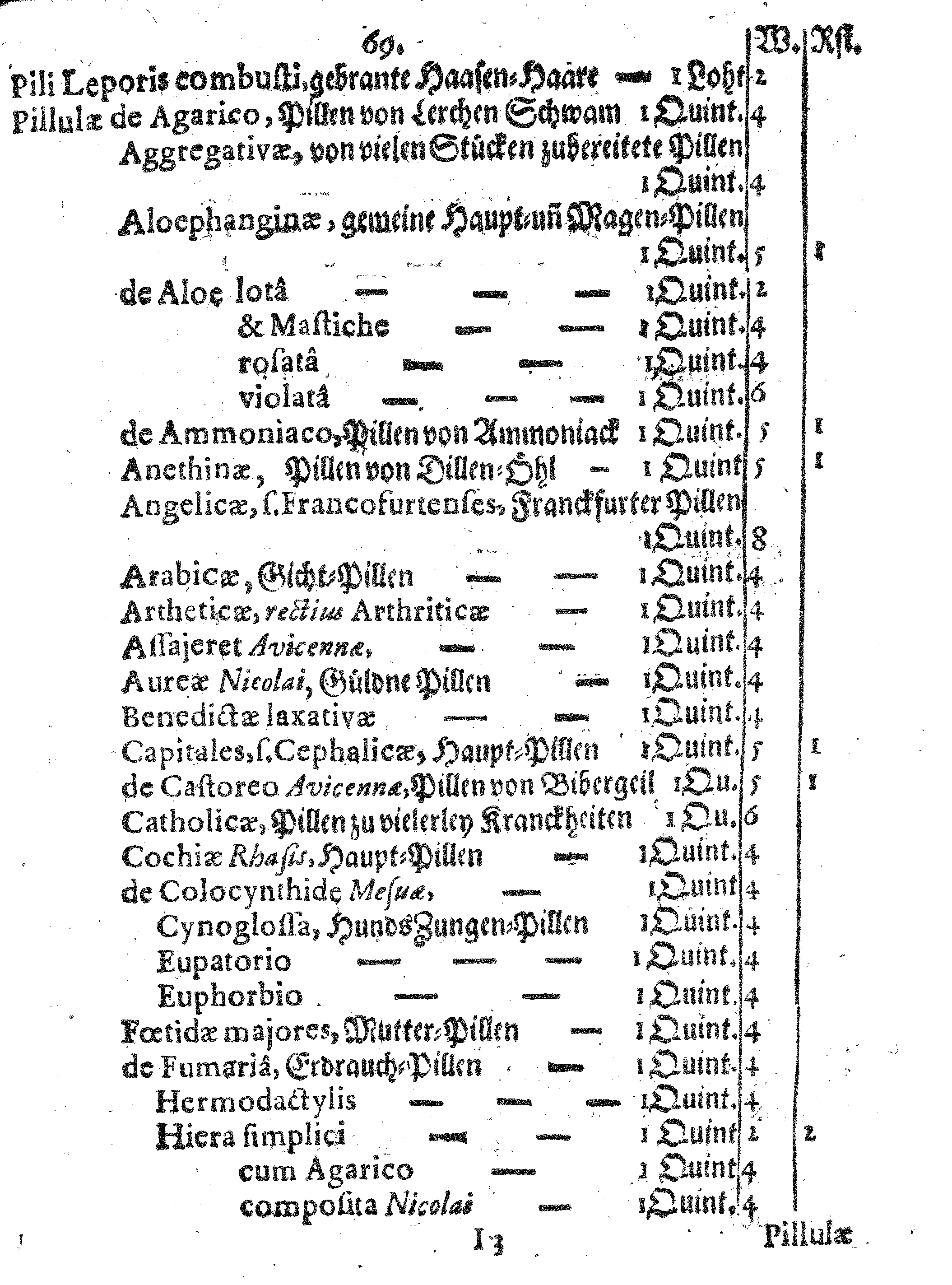 E. E. Raths Der Königl. Stadt Reval Eingeführte Apotheker-Ordnung und TAXA