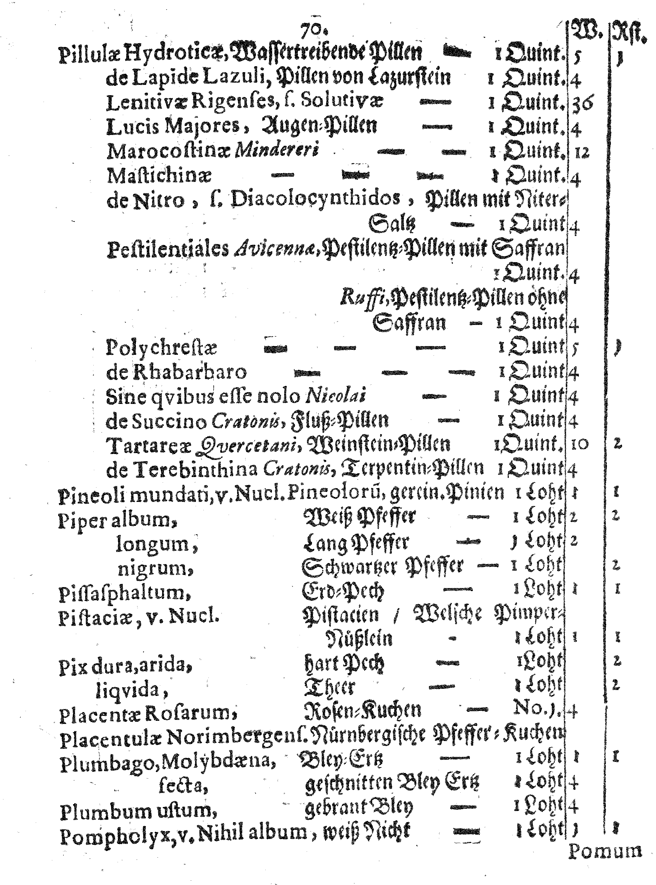 E. E. Raths Der Königl. Stadt Reval Eingeführte Apotheker-Ordnung und TAXA