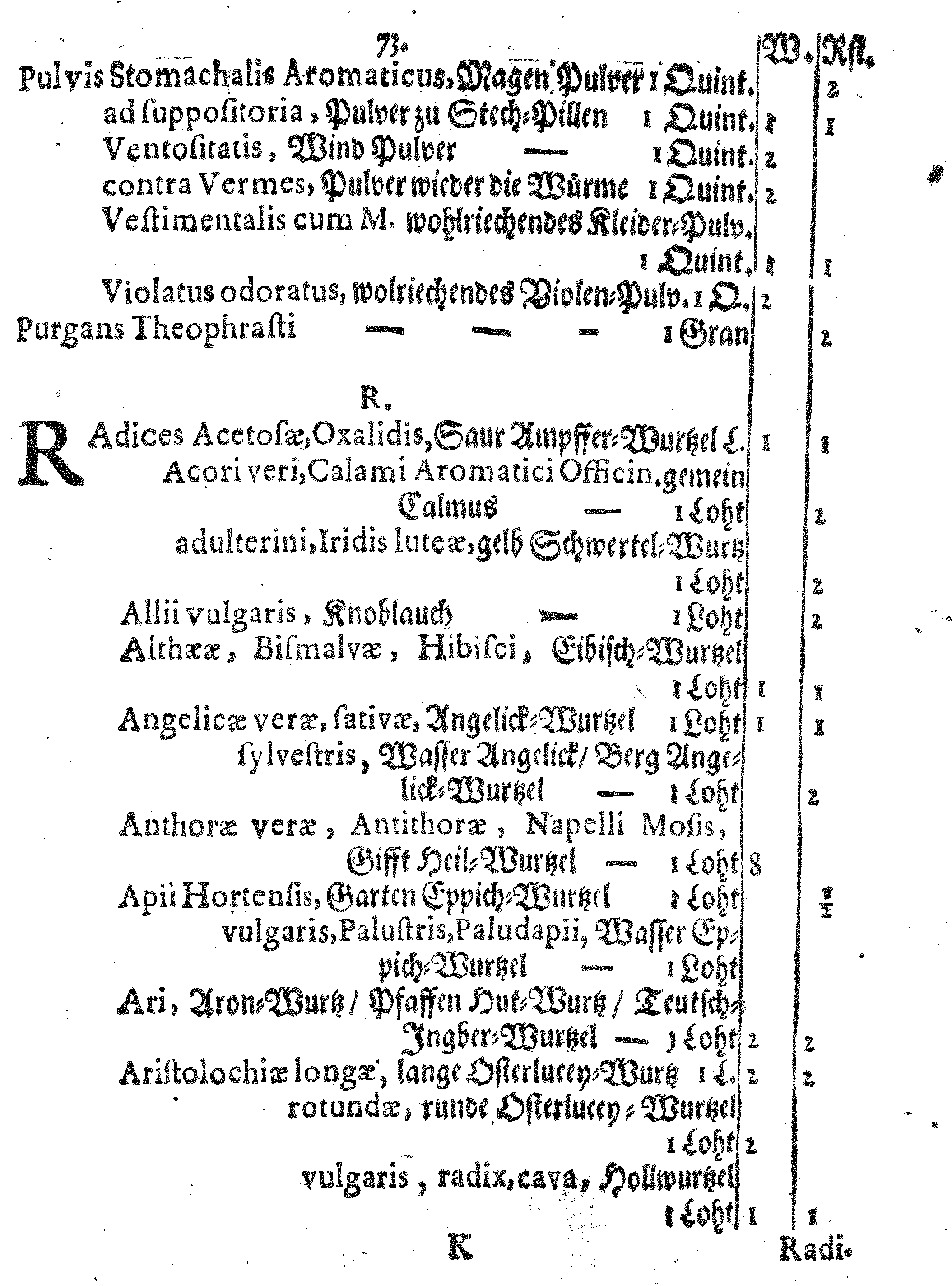 E. E. Raths Der Königl. Stadt Reval Eingeführte Apotheker-Ordnung und TAXA