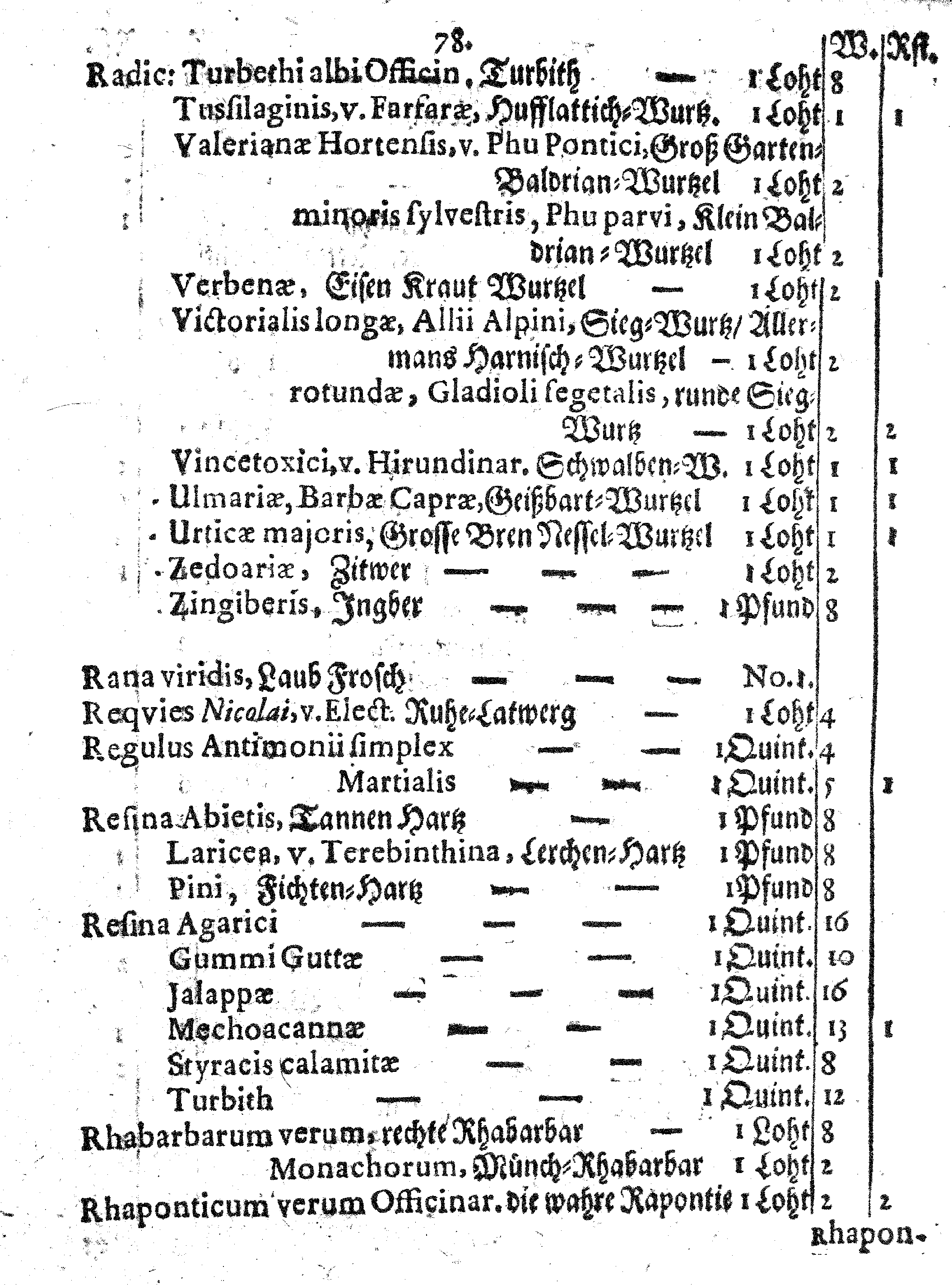 E. E. Raths Der Königl. Stadt Reval Eingeführte Apotheker-Ordnung und TAXA