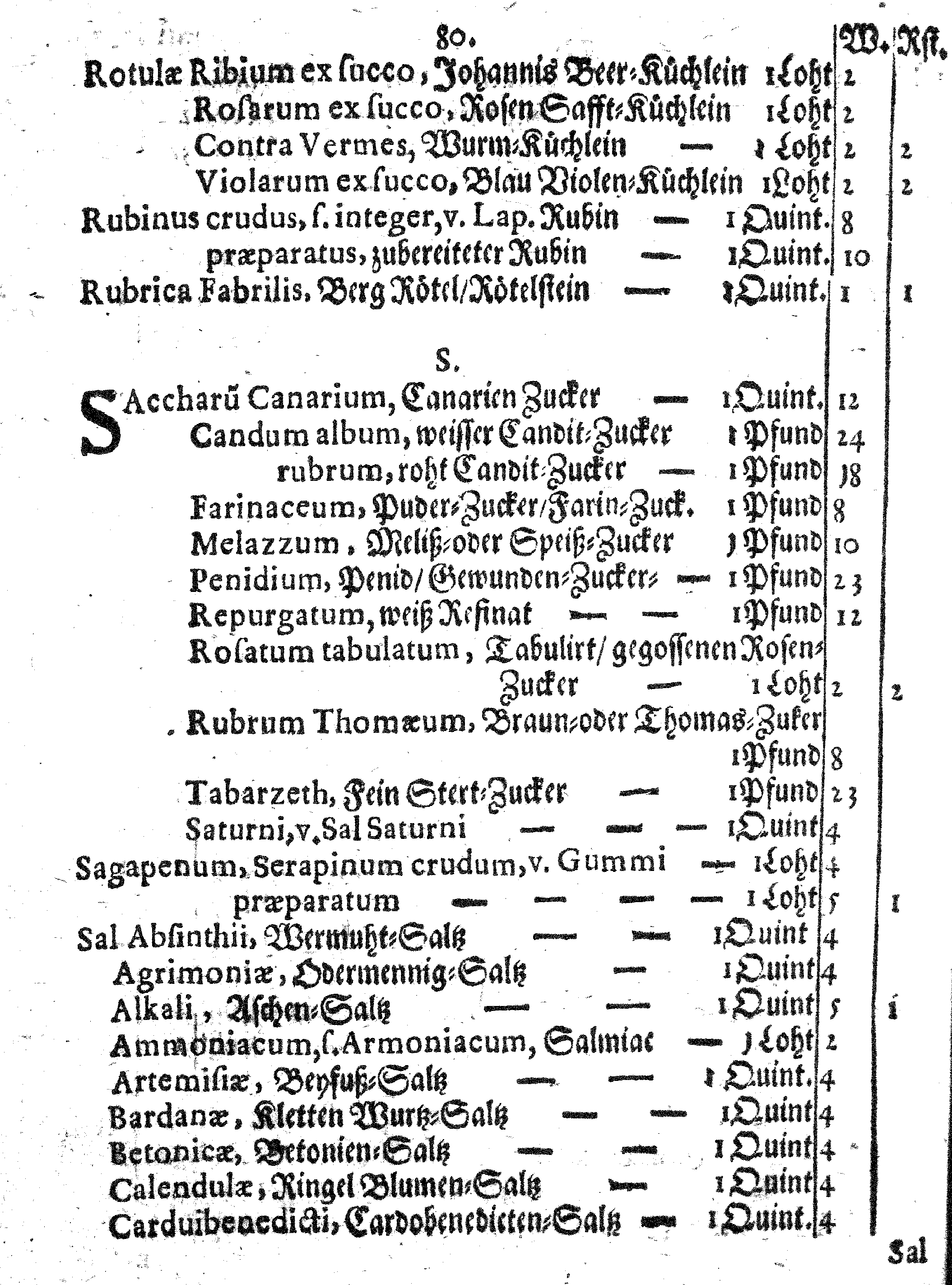 E. E. Raths Der Königl. Stadt Reval Eingeführte Apotheker-Ordnung und TAXA
