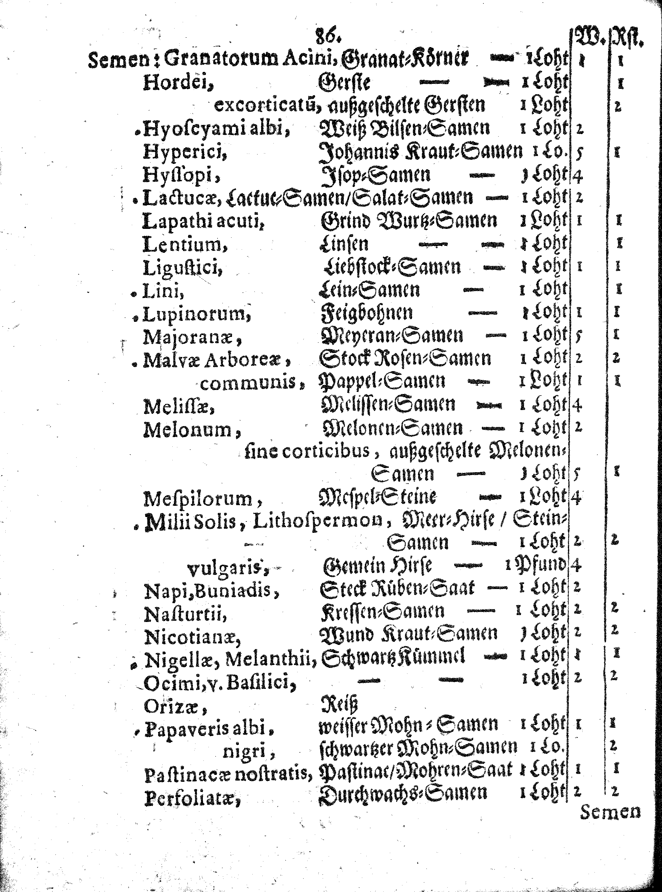 E. E. Raths Der Königl. Stadt Reval Eingeführte Apotheker-Ordnung und TAXA