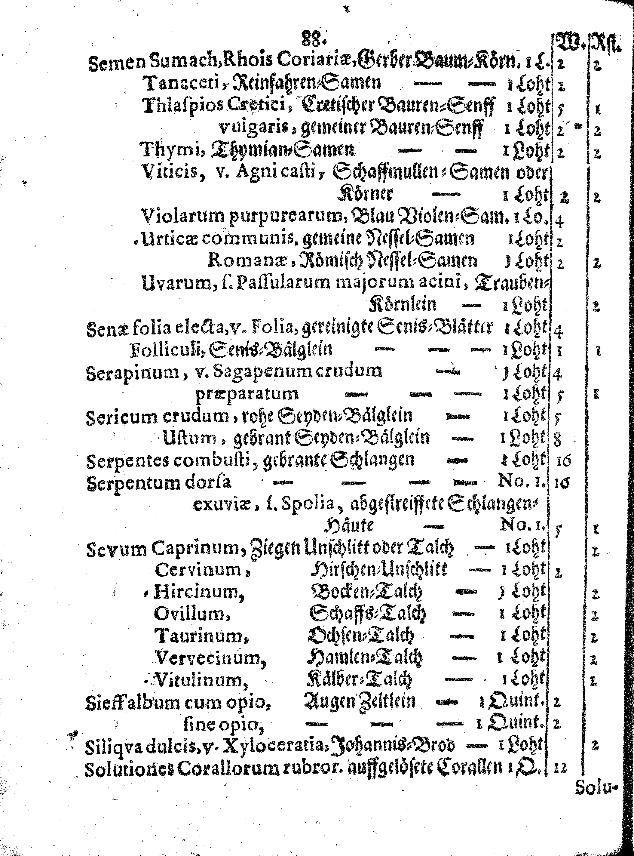 E. E. Raths Der Königl. Stadt Reval Eingeführte Apotheker-Ordnung und TAXA