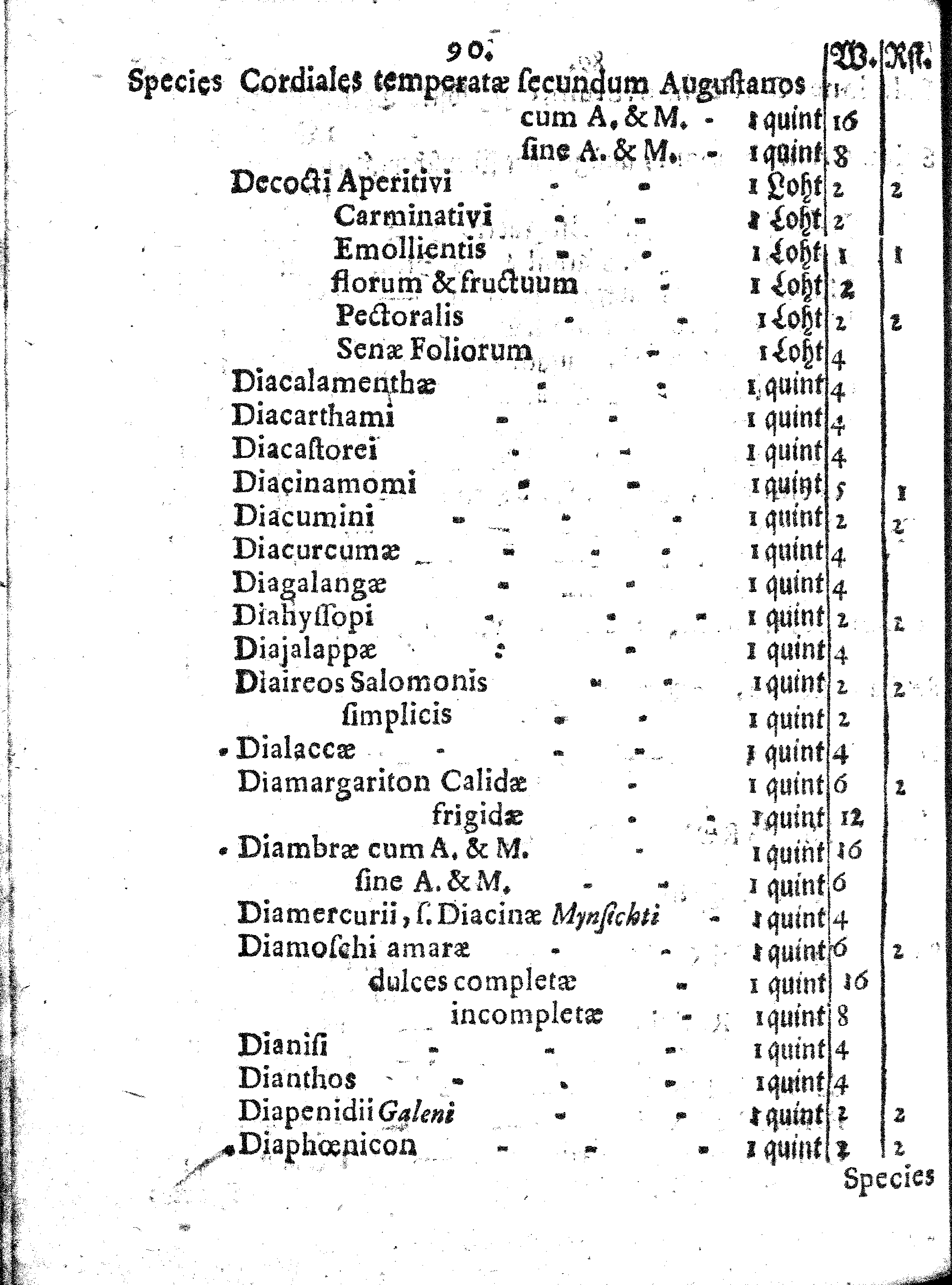 E. E. Raths Der Königl. Stadt Reval Eingeführte Apotheker-Ordnung und TAXA