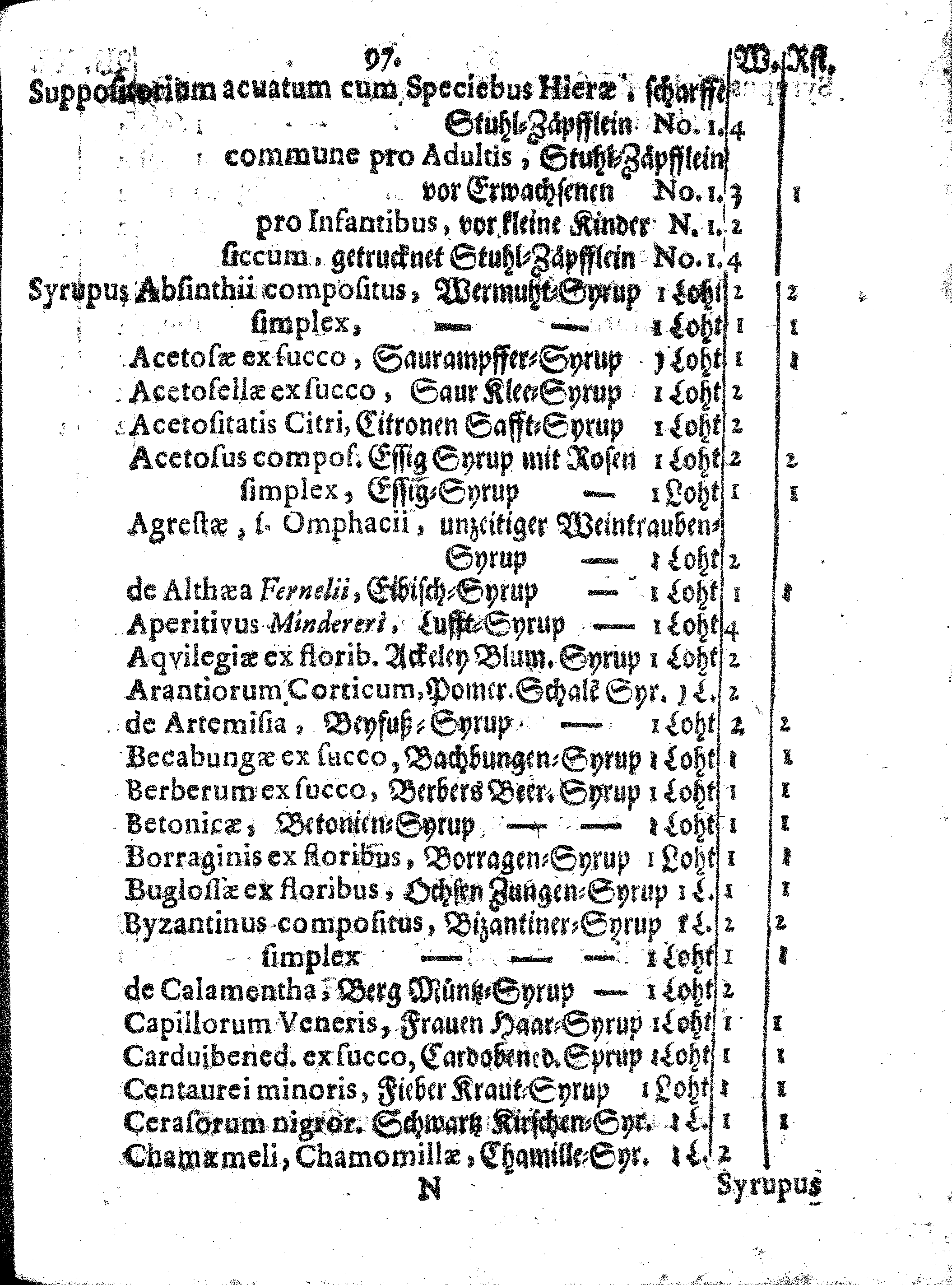 E. E. Raths Der Königl. Stadt Reval Eingeführte Apotheker-Ordnung und TAXA