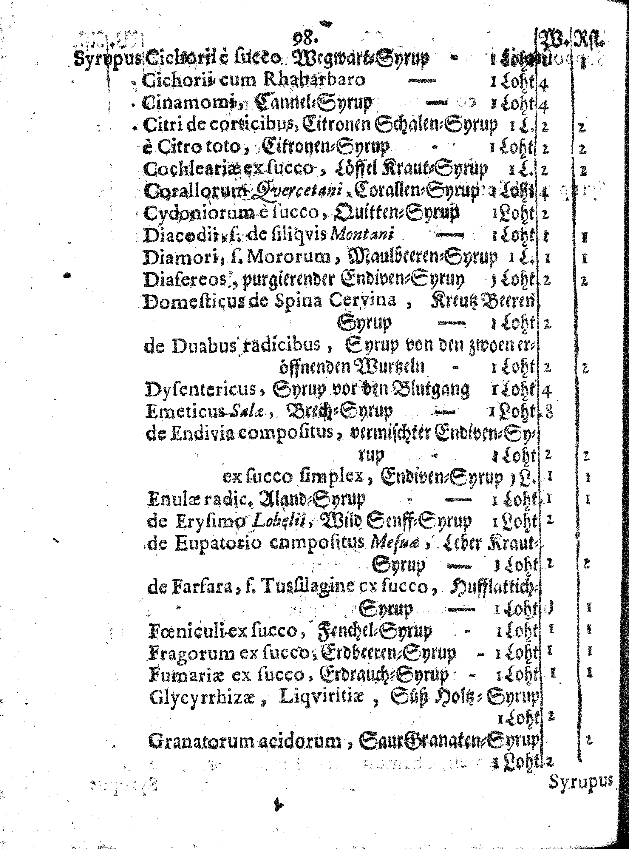 E. E. Raths Der Königl. Stadt Reval Eingeführte Apotheker-Ordnung und TAXA