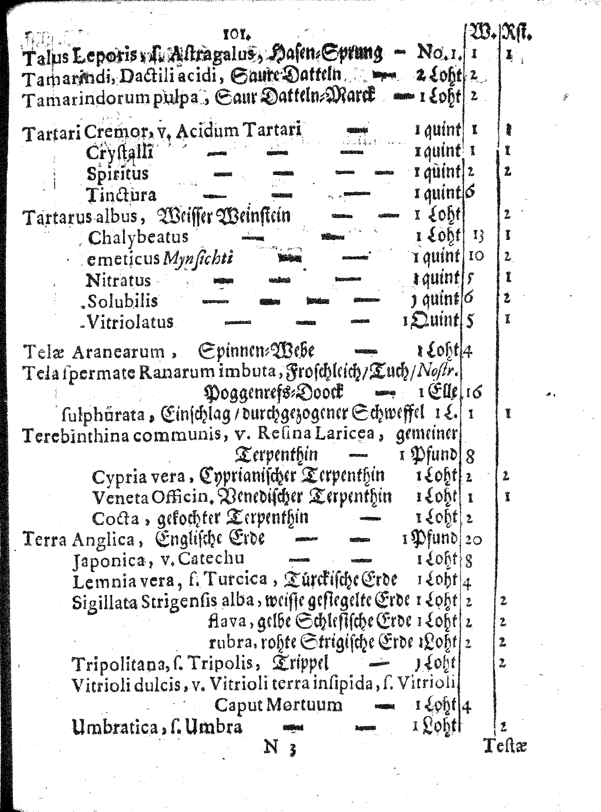 E. E. Raths Der Königl. Stadt Reval Eingeführte Apotheker-Ordnung und TAXA