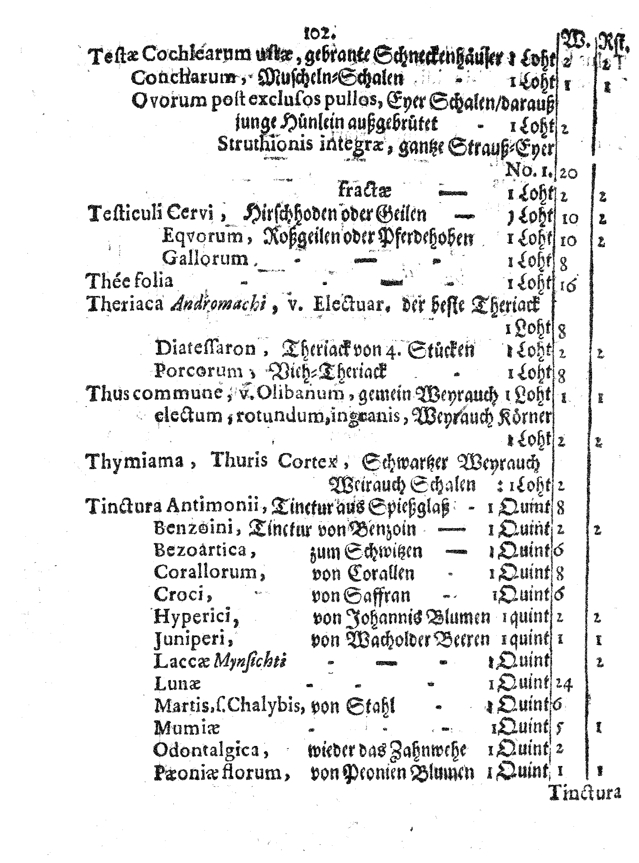 E. E. Raths Der Königl. Stadt Reval Eingeführte Apotheker-Ordnung und TAXA