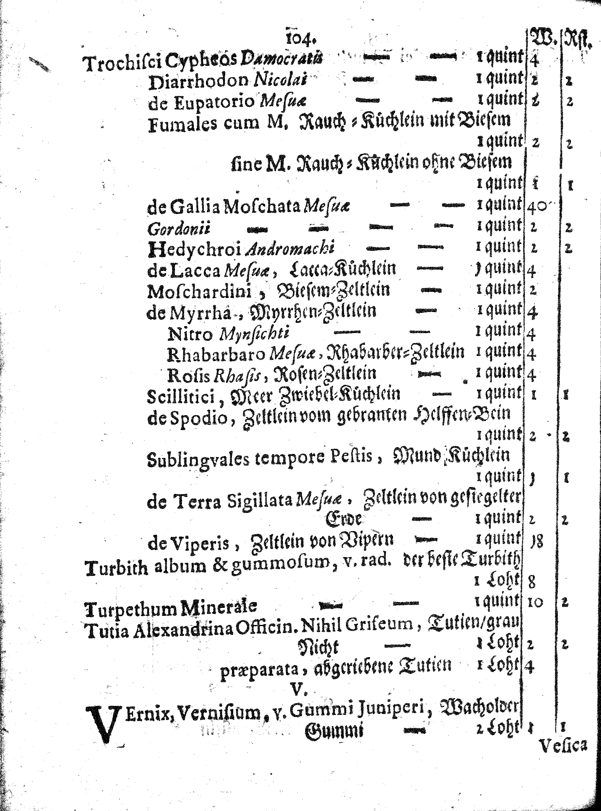 E. E. Raths Der Königl. Stadt Reval Eingeführte Apotheker-Ordnung und TAXA