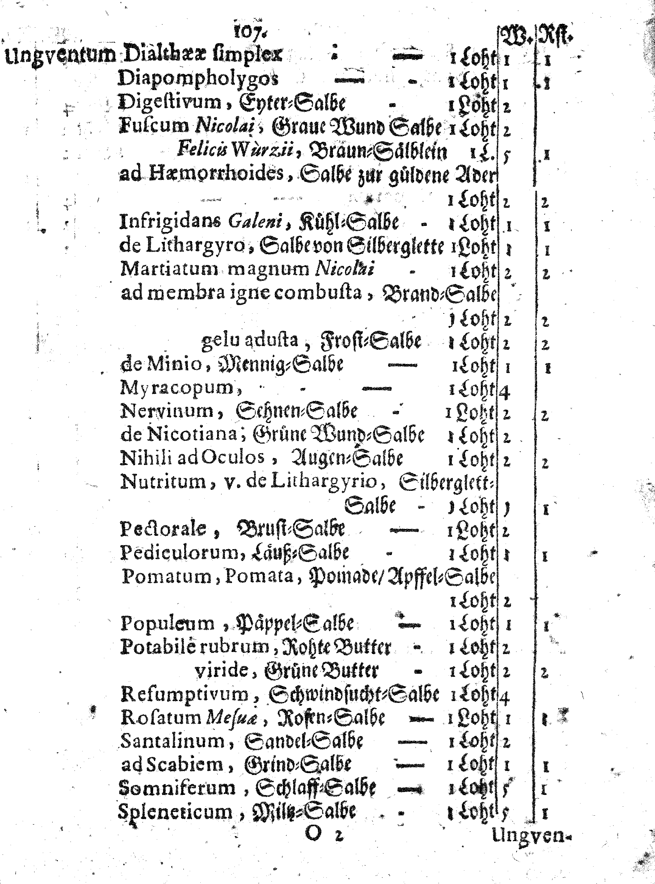E. E. Raths Der Königl. Stadt Reval Eingeführte Apotheker-Ordnung und TAXA