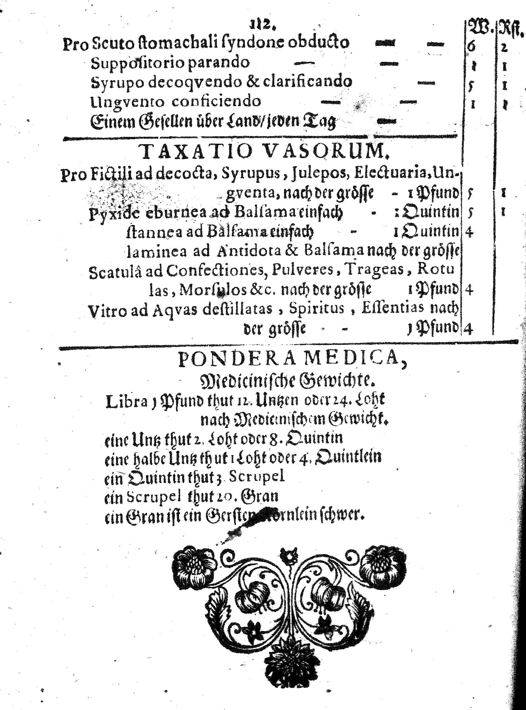 E. E. Raths Der Königl. Stadt Reval Eingeführte Apotheker-Ordnung und TAXA