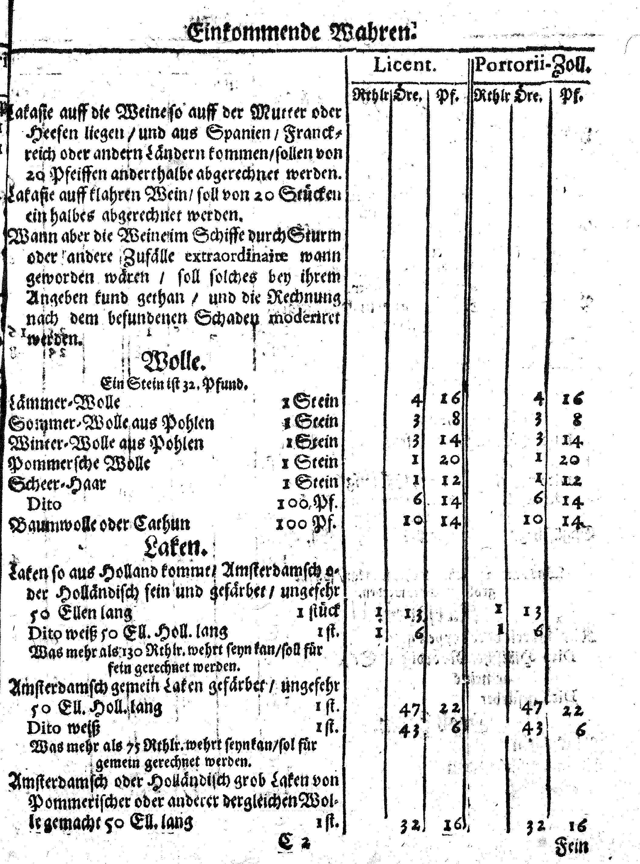 Ih: Königl: Majest: zu Schweden, [etc.] Zoll-Ordnung, Auff die durch Reval, Narva und Nyen auß- und nacher Reusland gehende Wahren, Anno 1648. zu Stockholm in Schwedischer Sprache publiciret, nunmehro aber Allen, dieser Orthen traffiqvirenden Teutschen Kauff- und Handels-Leuten zum Nachricht, verteutschet und gedrucket