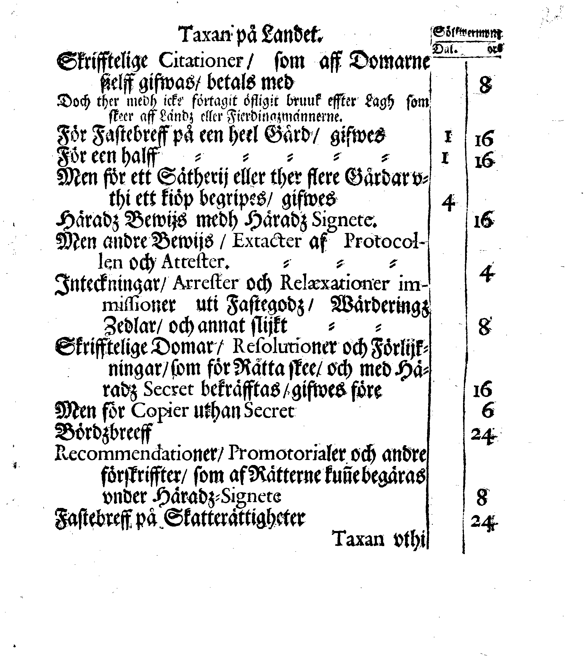 Kongl. May:tz Ordning och TAXA På the Domar, Breeff och Instrumenter, som aff Rätterne på Landet och i Städherne, Parterne blifwa meddelte