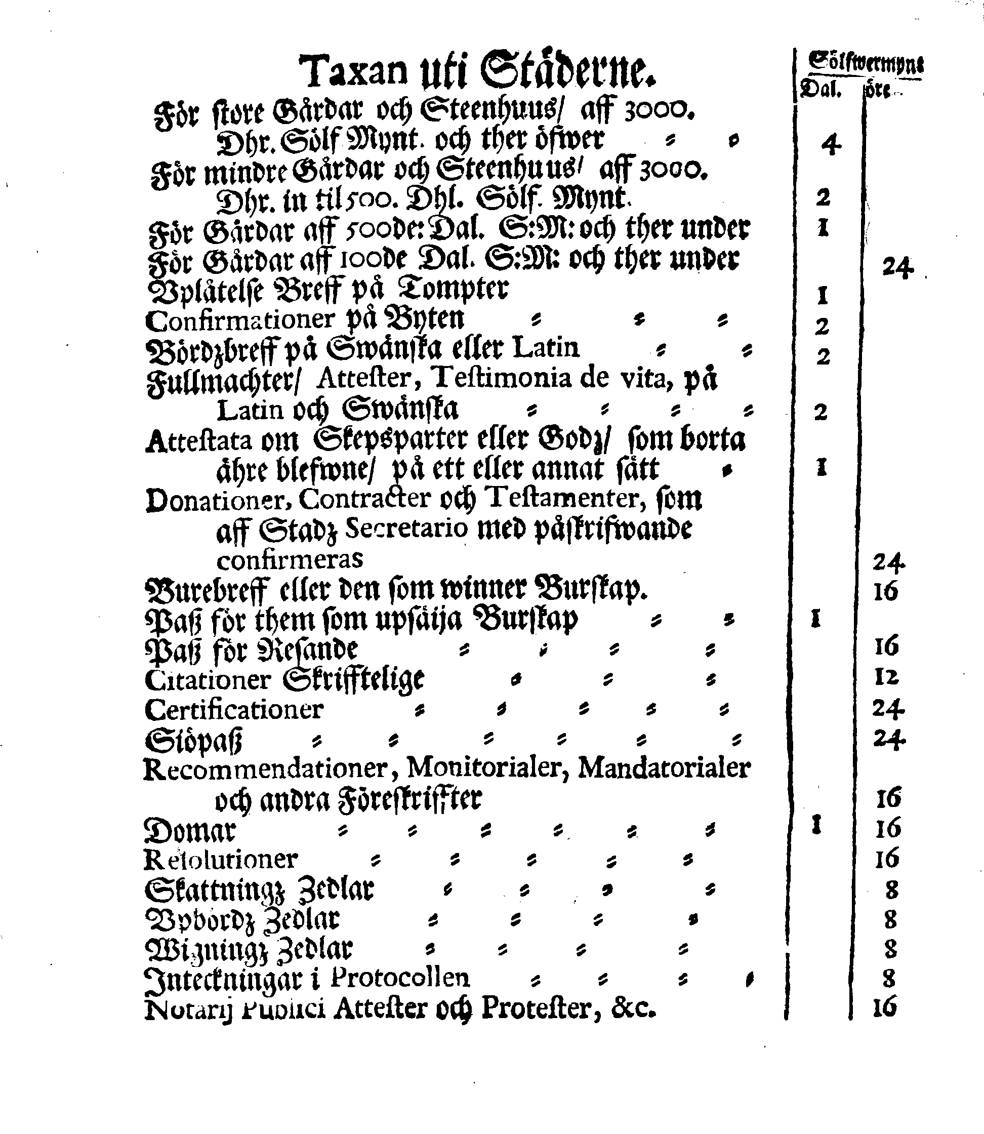Kongl. May:tz Ordning och TAXA På the Domar, Breeff och Instrumenter, som aff Rätterne på Landet och i Städherne, Parterne blifwa meddelte