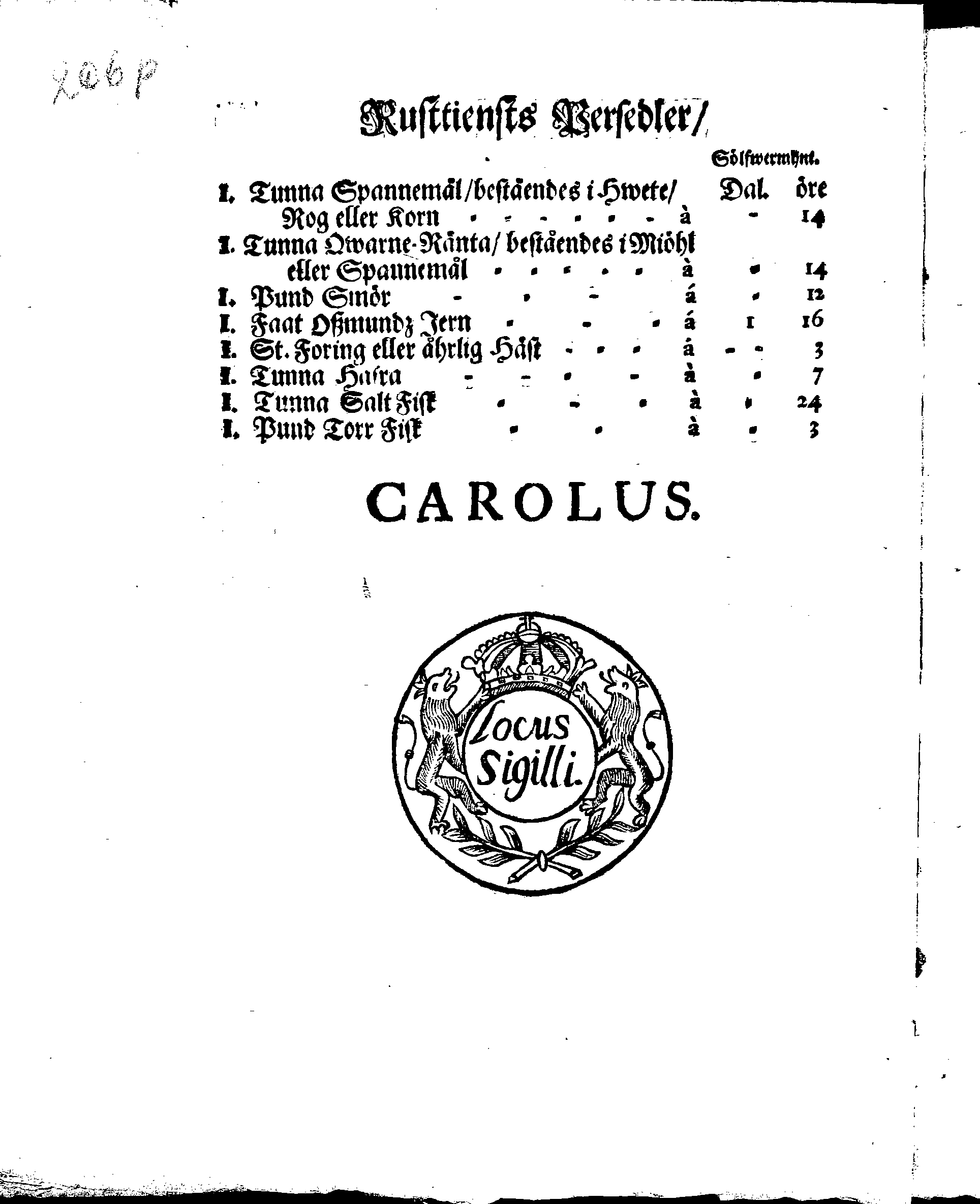 Kongl. May:tz Rusttienstz Ordning, Allom Wederbörandom til Effterrättelse