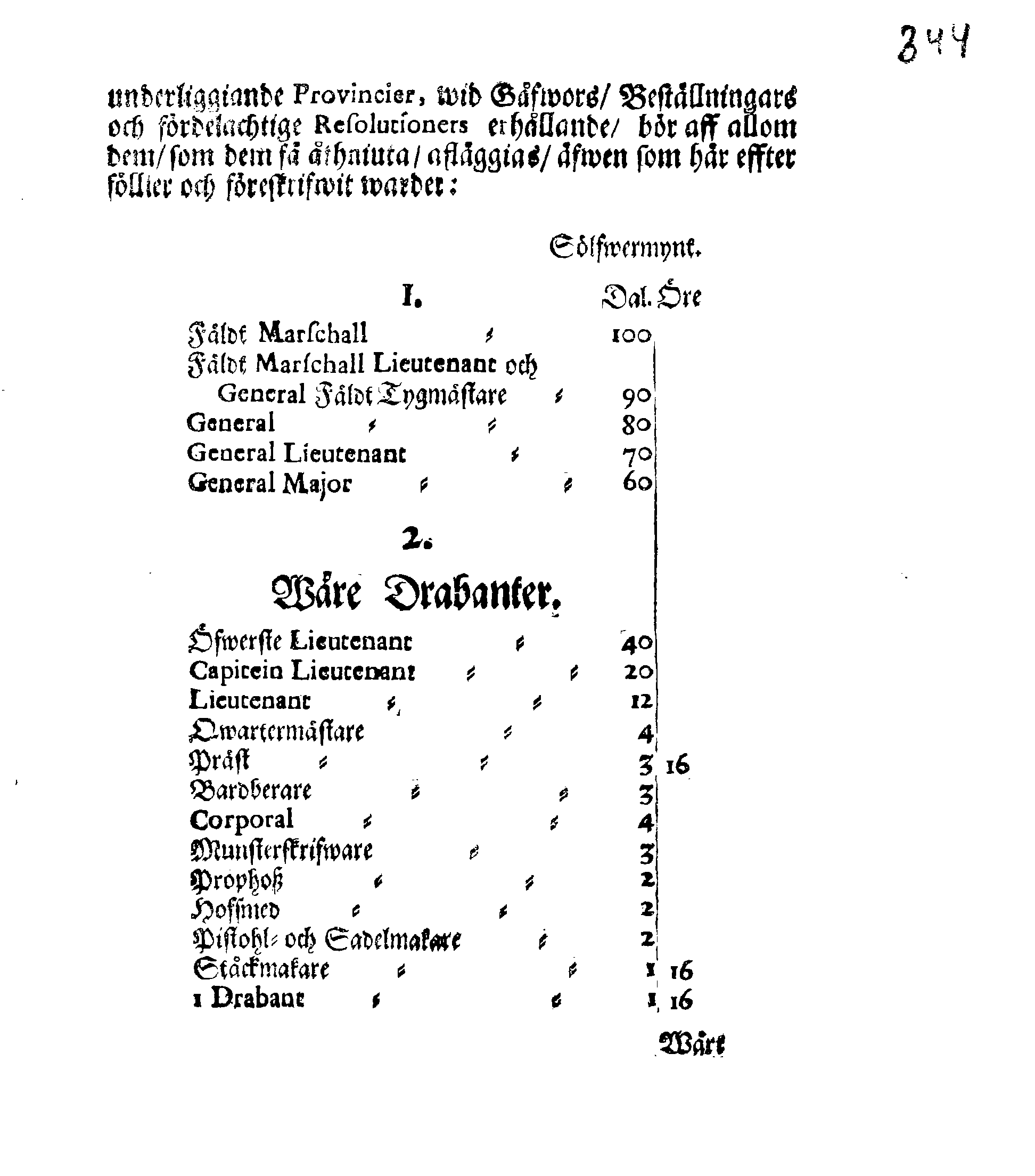 Kongl. May:tz Förnyade Ordning och Påbud Om Wadstena Krigzmans-Huus Inkomster